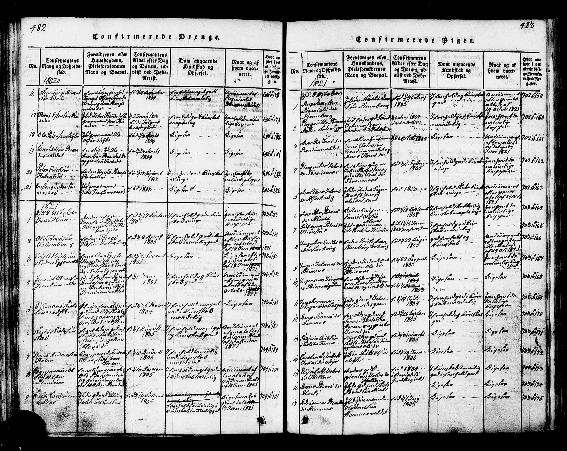 Ministerialprotokoller, klokkerbøker og fødselsregistre - Nord-Trøndelag, AV/SAT-A-1458/717/L0169: Klokkerbok nr. 717C01, 1816-1834, s. 482-483