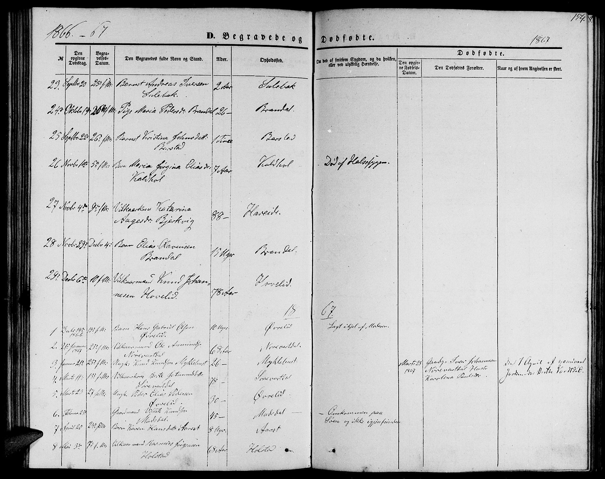 Ministerialprotokoller, klokkerbøker og fødselsregistre - Møre og Romsdal, AV/SAT-A-1454/510/L0124: Klokkerbok nr. 510C01, 1854-1877, s. 154