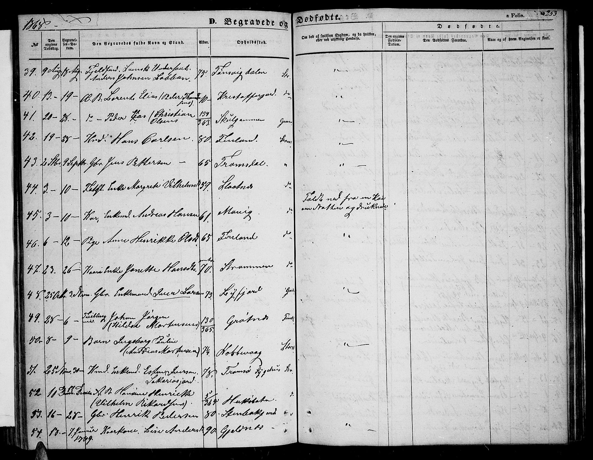 Tromsøysund sokneprestkontor, AV/SATØ-S-1304/G/Gb/L0001klokker: Klokkerbok nr. 1, 1857-1869, s. 253