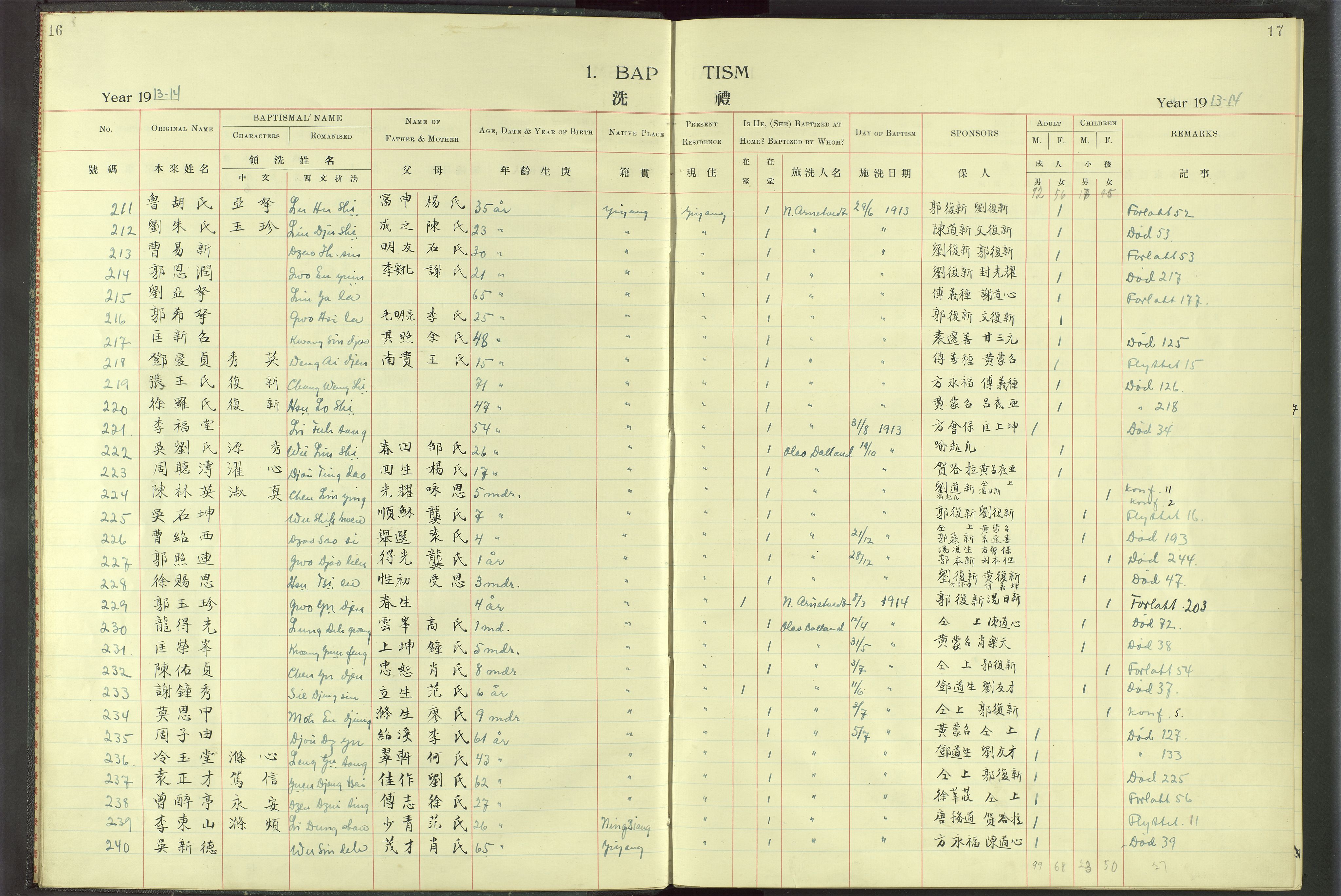 Det Norske Misjonsselskap - utland - Kina (Hunan), VID/MA-A-1065/Dm/L0018: Ministerialbok nr. 56, 1903-1920, s. 16-17