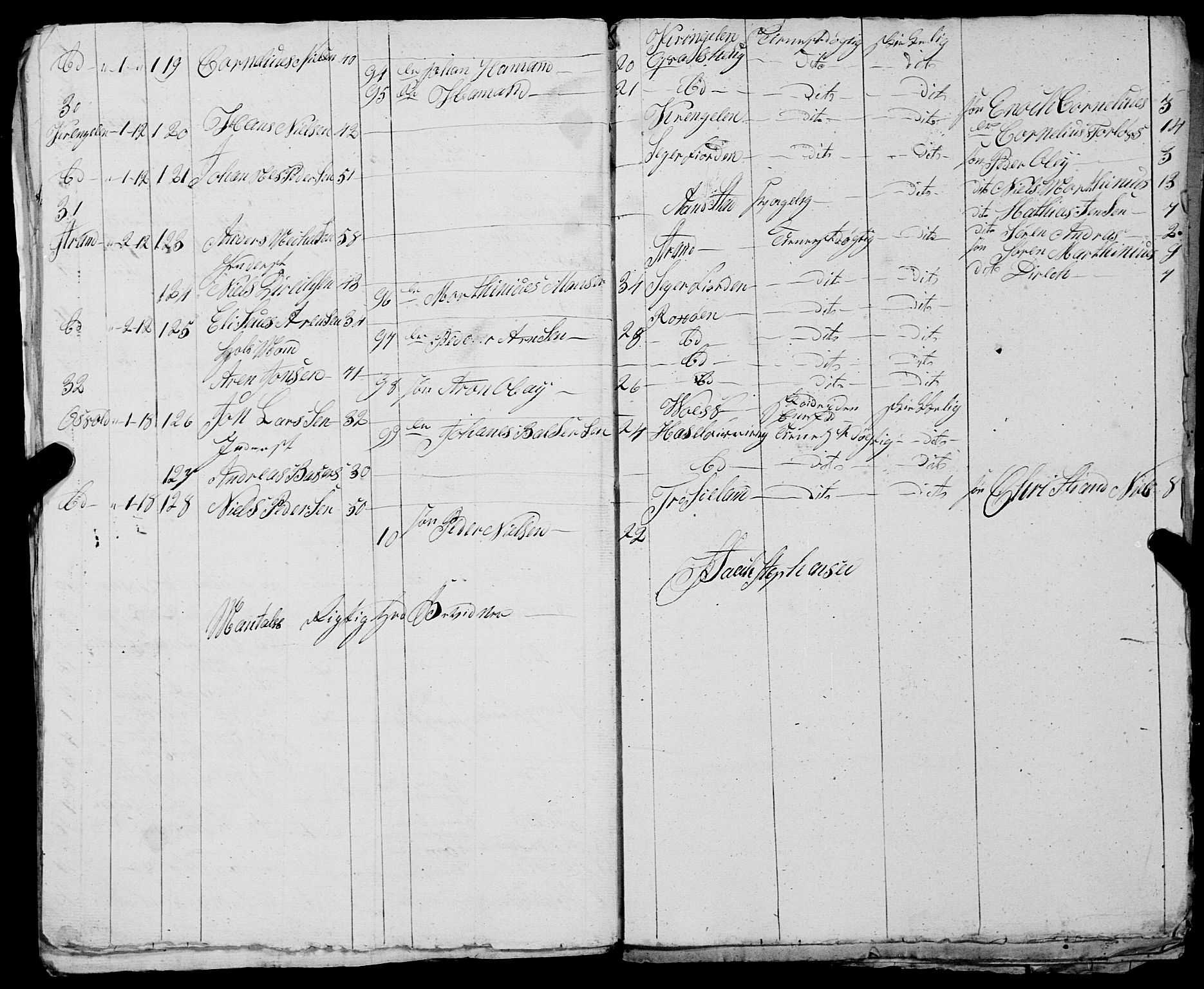 Fylkesmannen i Nordland, AV/SAT-A-0499/1.1/R/Ra/L0030: --, 1806-1836, s. 185