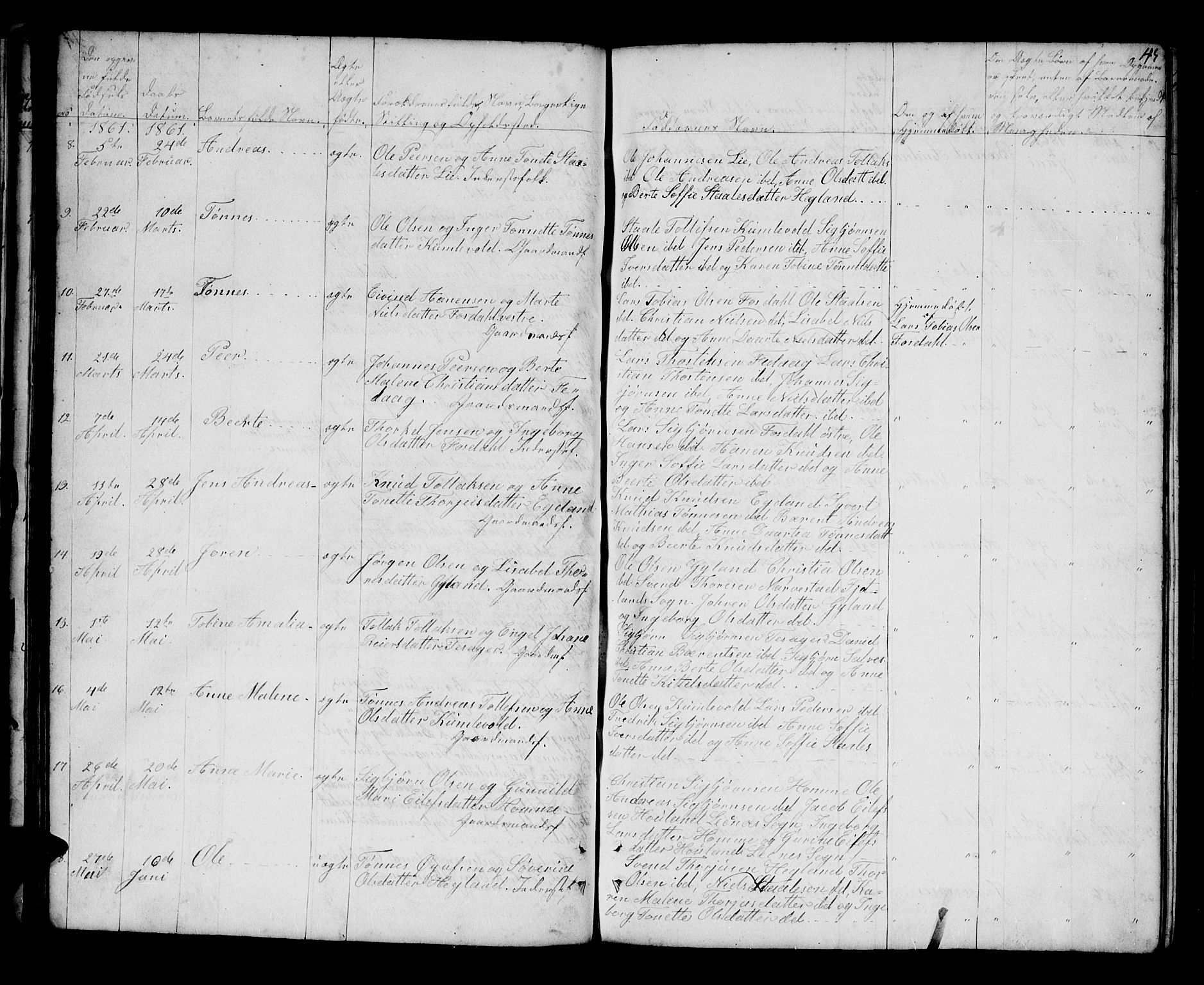 Bakke sokneprestkontor, AV/SAK-1111-0002/F/Fb/Fbb/L0002: Klokkerbok nr. B 2, 1849-1878, s. 45