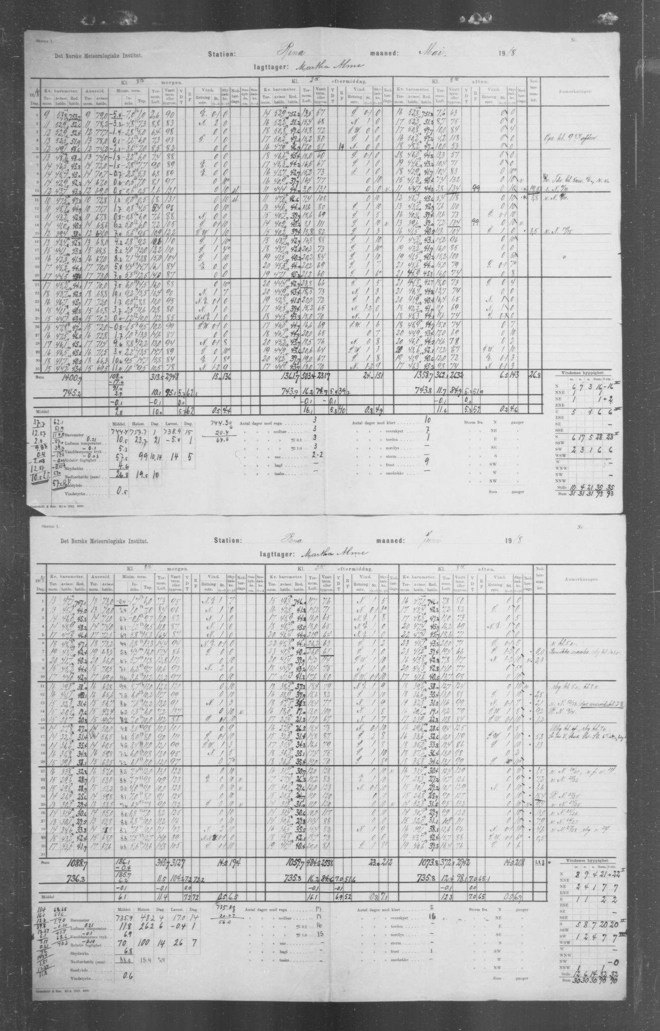 Det norske meteorologiske institutt, AV/RA-S-1570, 1869-1930, s. 269