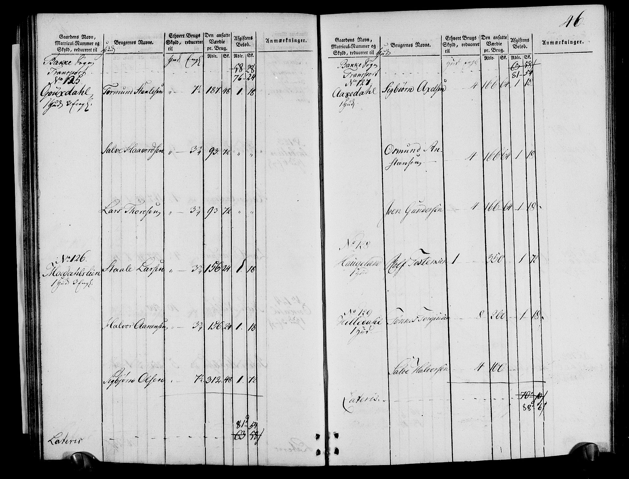 Rentekammeret inntil 1814, Realistisk ordnet avdeling, AV/RA-EA-4070/N/Ne/Nea/L0095: Lista fogderi. Oppebørselsregister, 1803-1804, s. 48