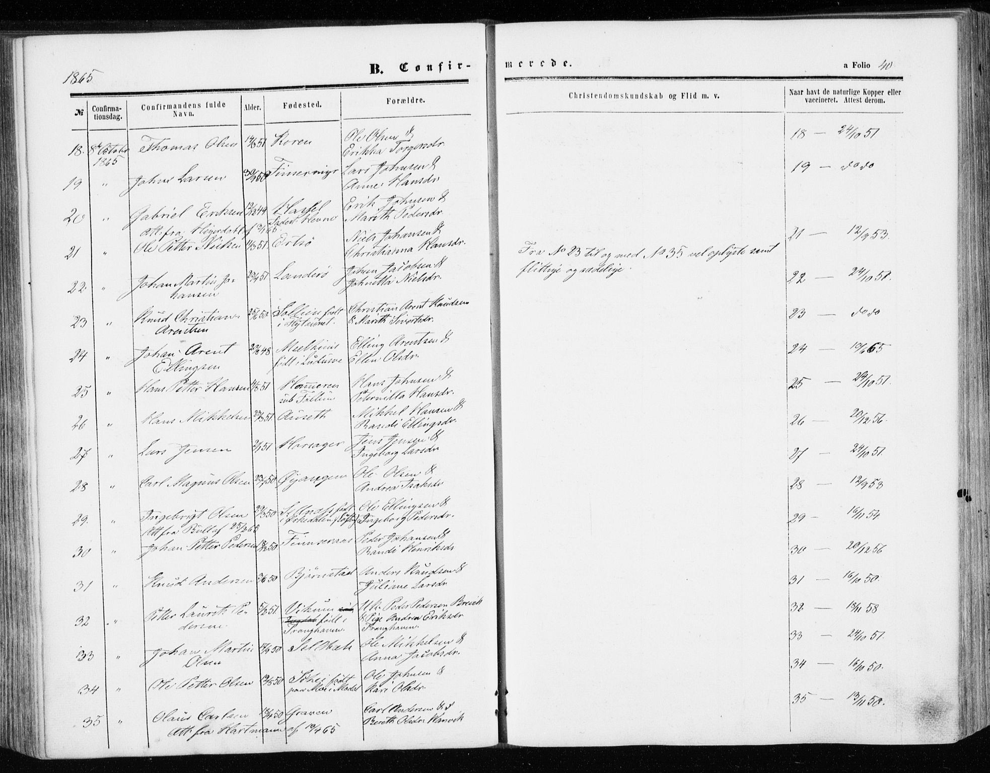 Ministerialprotokoller, klokkerbøker og fødselsregistre - Sør-Trøndelag, AV/SAT-A-1456/646/L0612: Ministerialbok nr. 646A10, 1858-1869, s. 40