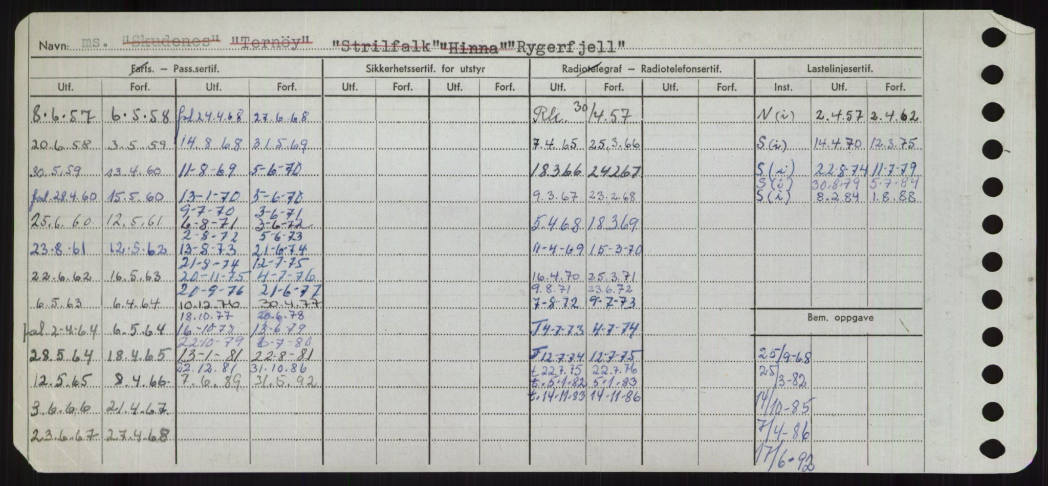 Sjøfartsdirektoratet med forløpere, Skipsmålingen, RA/S-1627/H/Ha/L0004/0002: Fartøy, Mas-R / Fartøy, Odin-R, s. 930