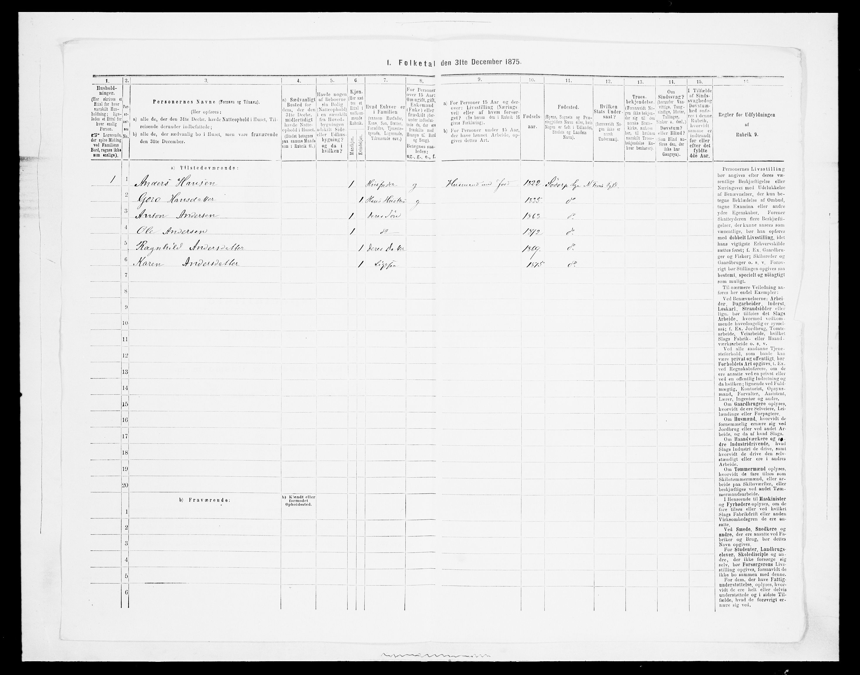 SAH, Folketelling 1875 for 0518P Nord-Fron prestegjeld, 1875, s. 922