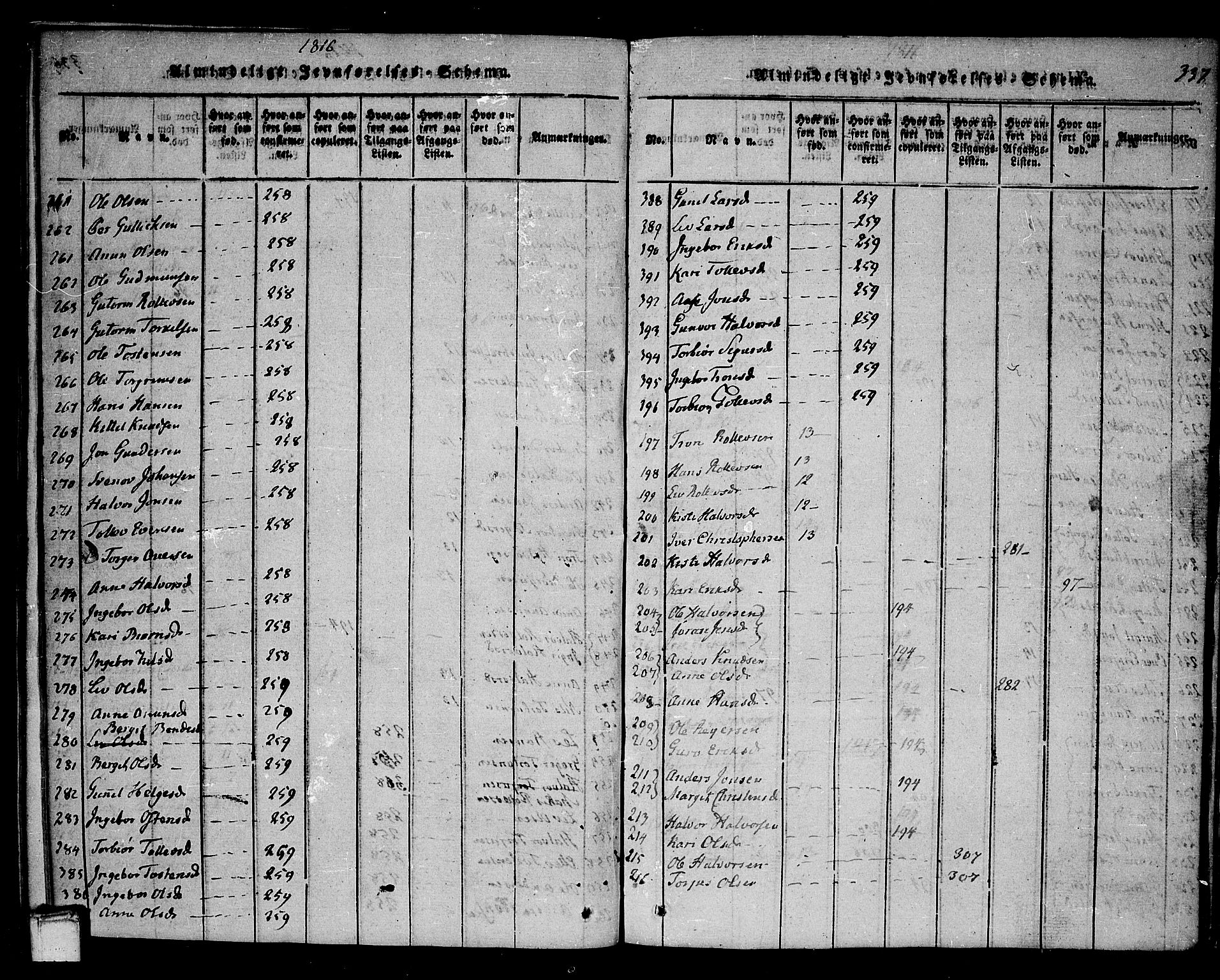 Sauherad kirkebøker, SAKO/A-298/F/Fa/L0005: Ministerialbok nr. I 5, 1815-1829, s. 337