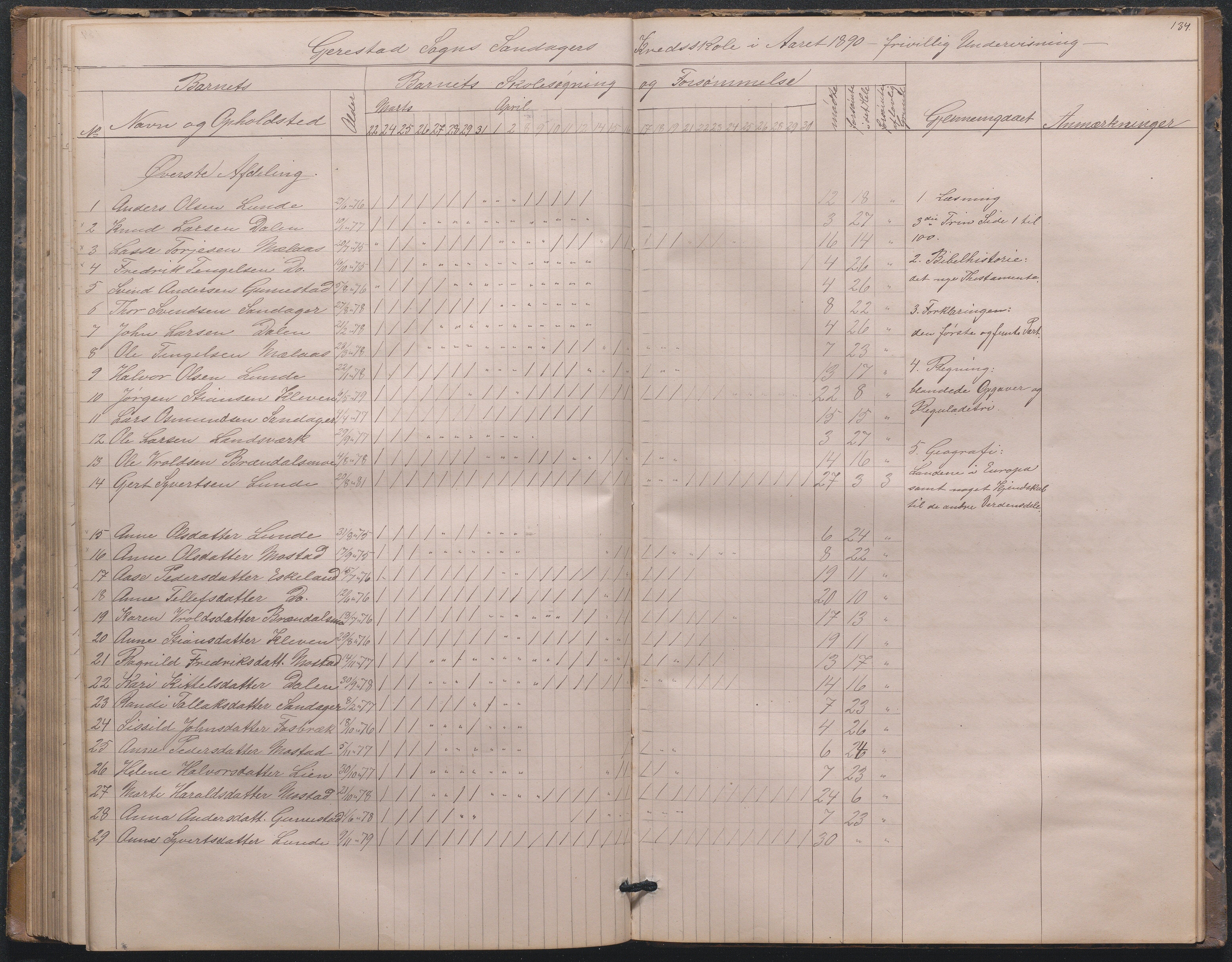 Gjerstad Kommune, Sandåker Skole, AAMA/KA0911-550d/F01/L0001: Dagbok Sandåker-Eikeland-Mælaas, 1876-1891, s. 99