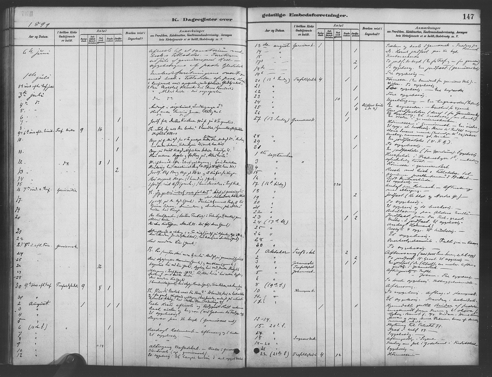 Trefoldighet prestekontor Kirkebøker, AV/SAO-A-10882/I/Ia/L0003: Dagsregister nr. 3, 1881-1901, s. 147