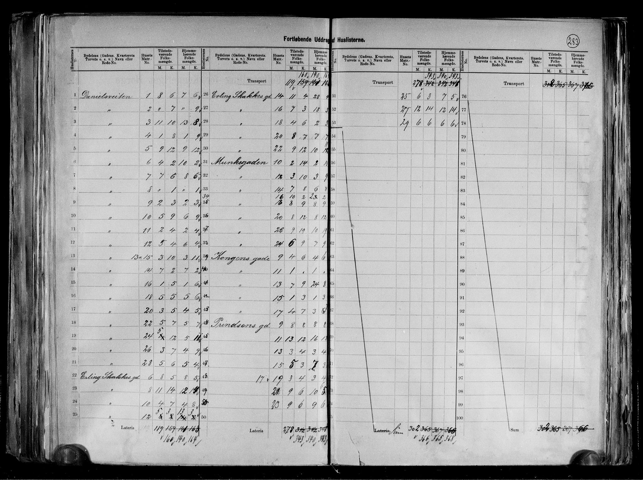 RA, Folketelling 1891 for 1601 Trondheim kjøpstad, 1891, s. 44