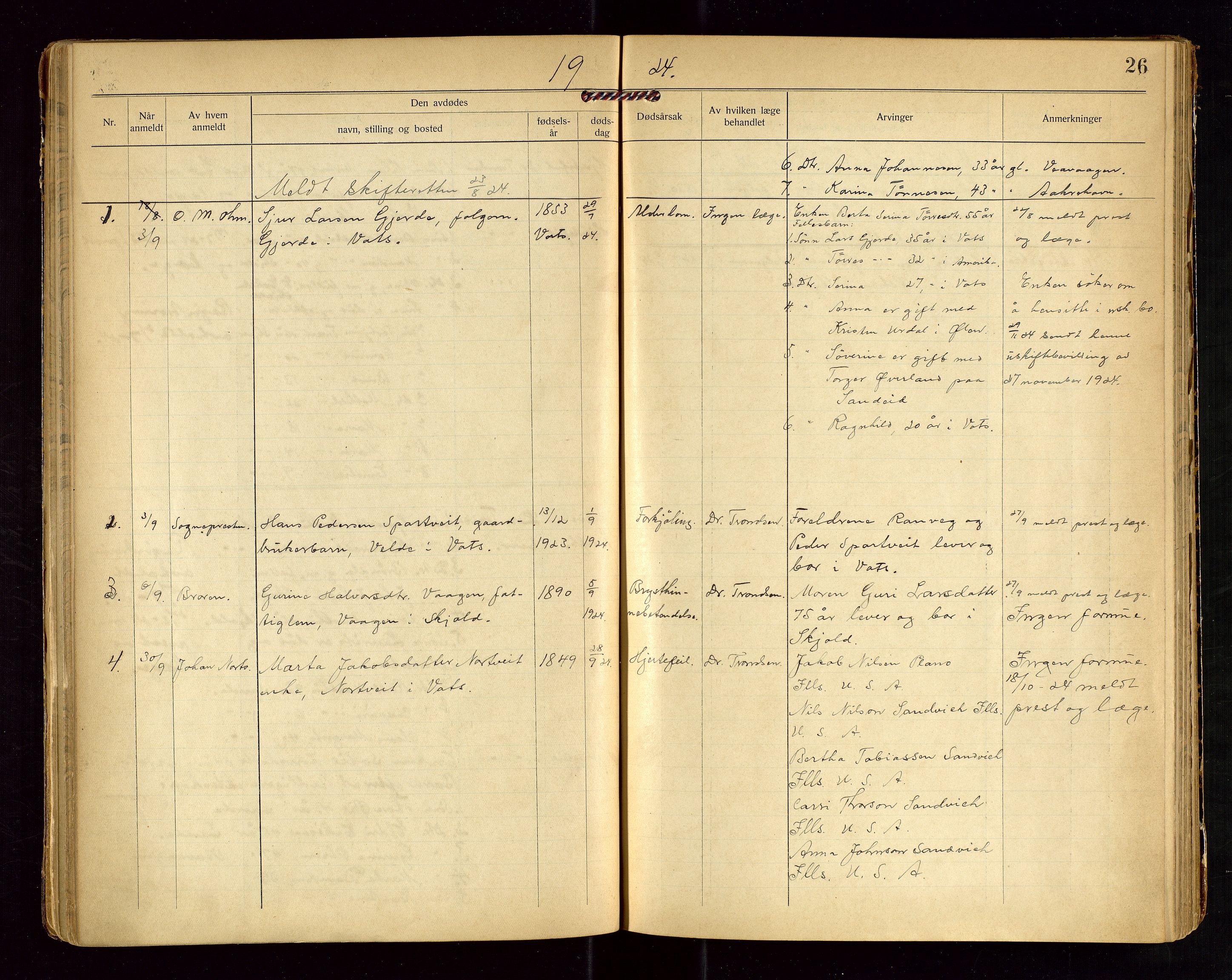 Skjold lensmannskontor, AV/SAST-A-100182/Gga/L0004: "Dødsfaldsprotkol for Skjold", 1922-1934, s. 26