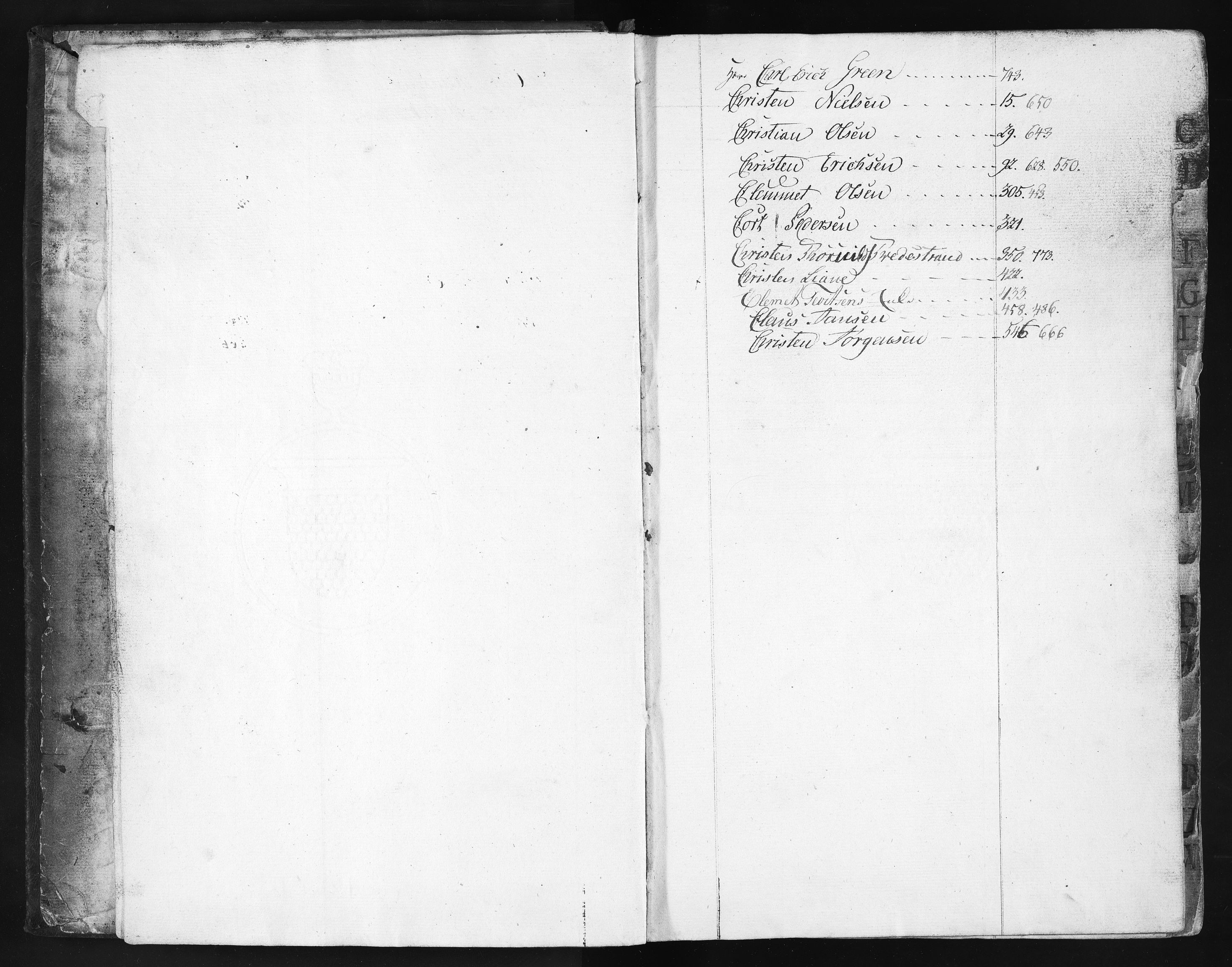 Baaseland Jernverk og Næs Jernverk, NESJ/NJM-001/01/01/L0181: Regnskap. Kontobøker. Verksbøker - arkivkode 523, 1801-1804