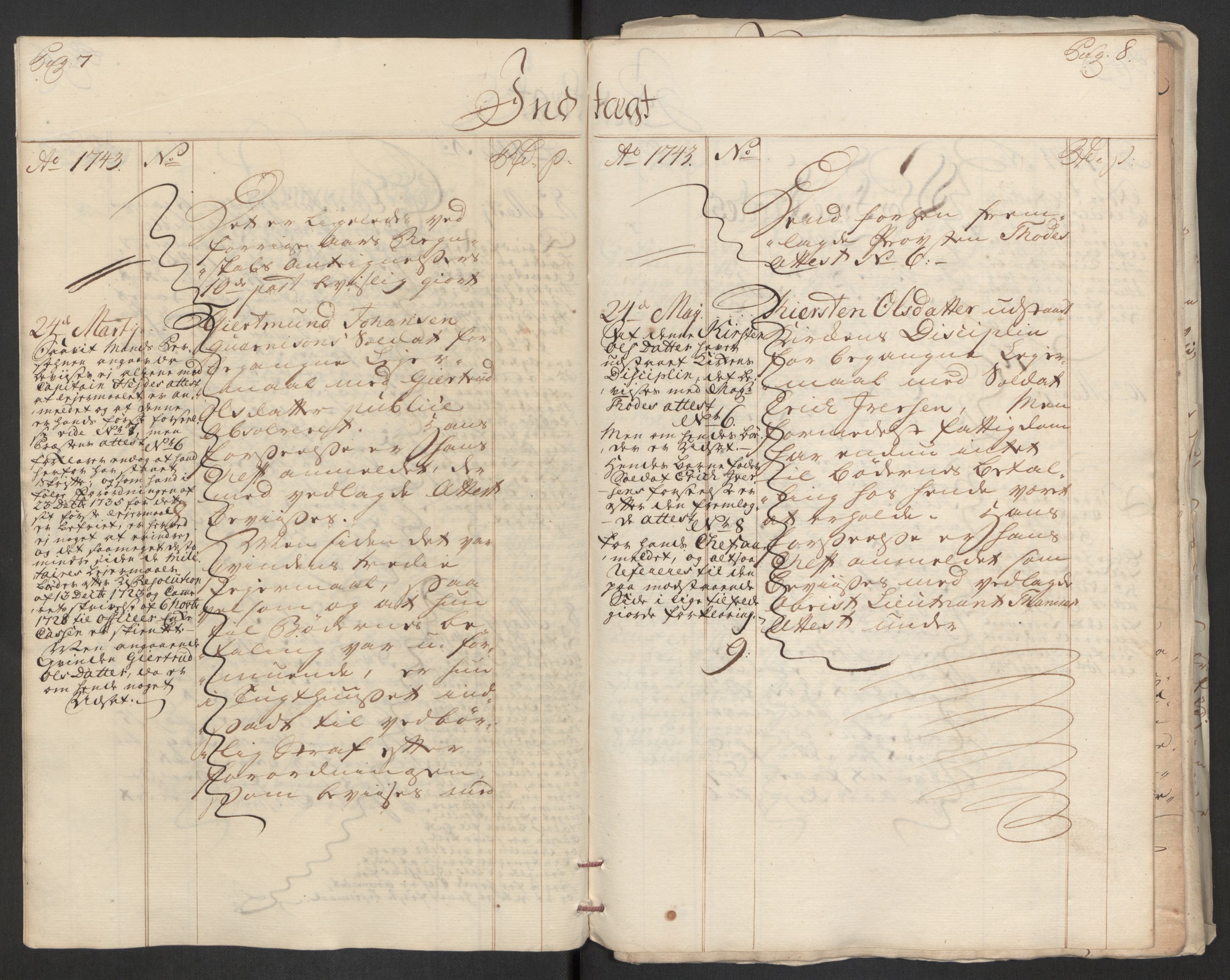 Rentekammeret inntil 1814, Reviderte regnskaper, Byregnskaper, AV/RA-EA-4066/R/Rs/L0541: [S22] Sikt og sakefall, 1743-1746, s. 7
