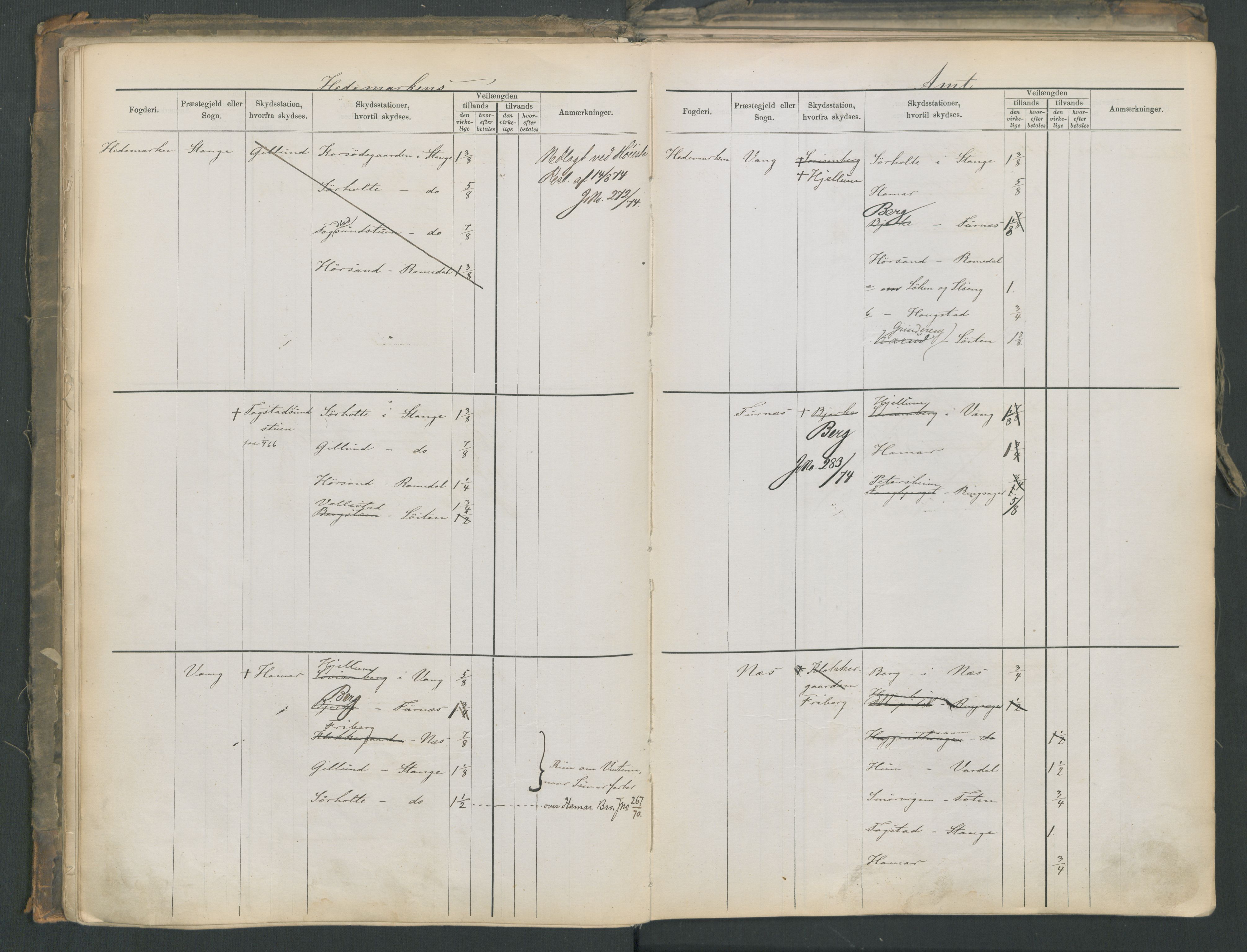 Samferdselsdepartementet, 4. postadministrasjonskontor, RA/S-1345/G/Ge/Gea/L0002: Fortegnelse over skysstasjoner, 1875, s. 23