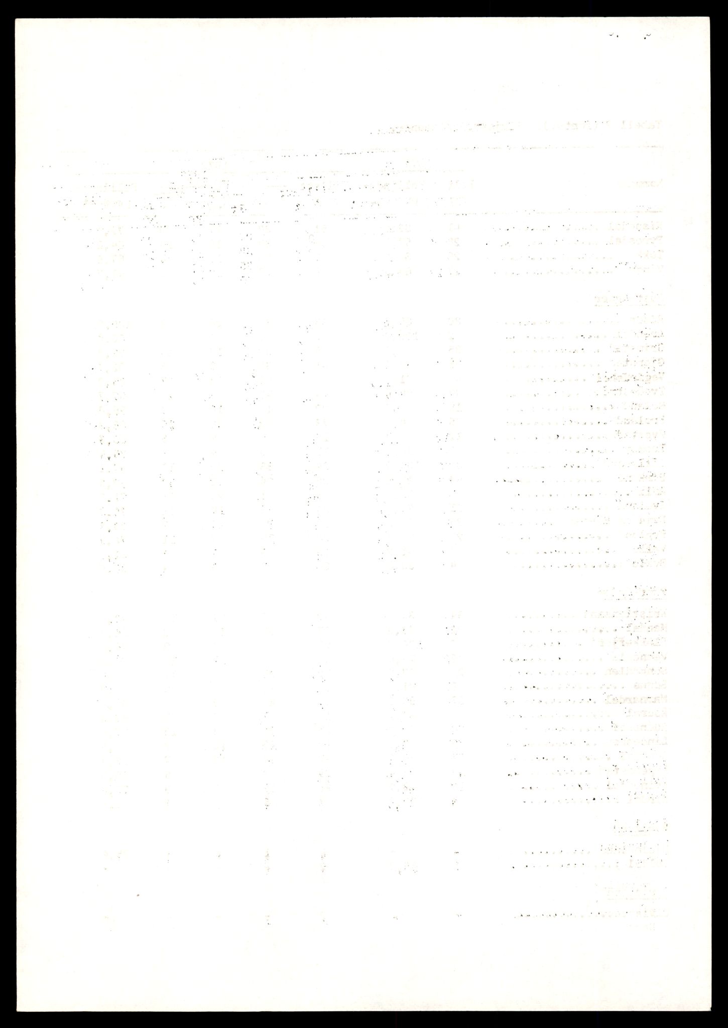 Direktoratet for naturforvaltning, AV/SAT-A-5209/4/D/De/L0102: Oppsyn, oppgaveplikt, 1965-1975, s. 920