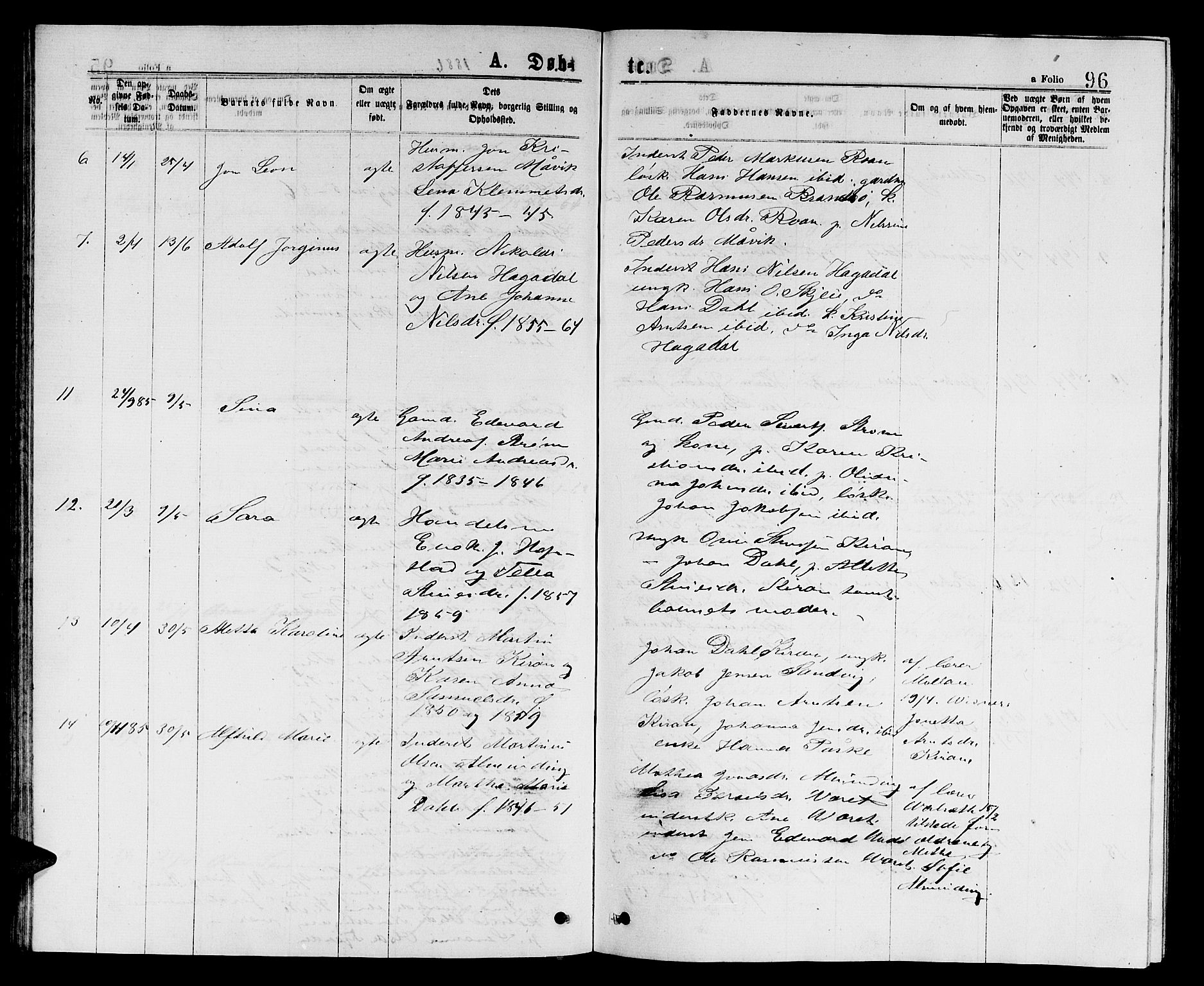 Ministerialprotokoller, klokkerbøker og fødselsregistre - Sør-Trøndelag, SAT/A-1456/657/L0715: Klokkerbok nr. 657C02, 1873-1888, s. 96