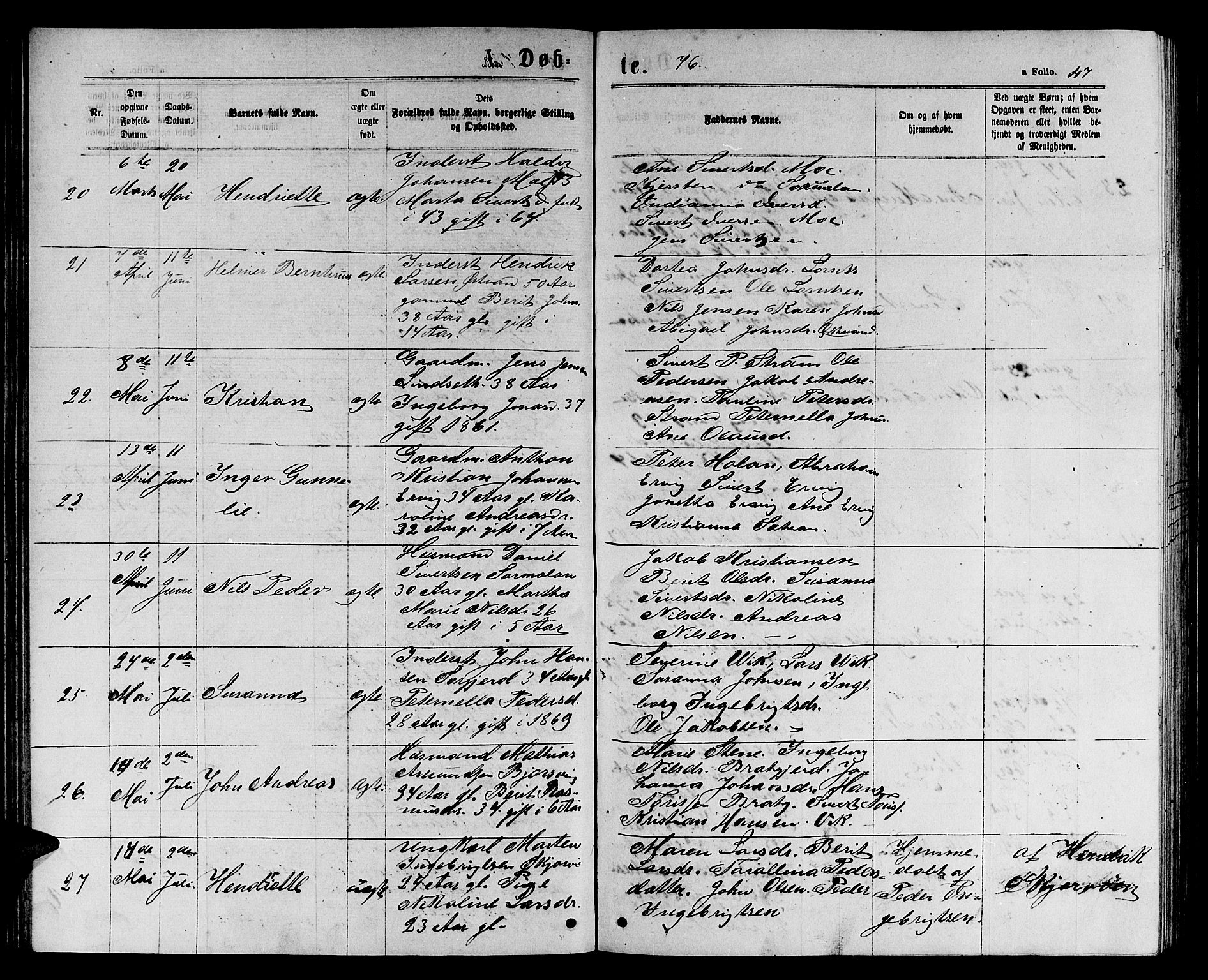 Ministerialprotokoller, klokkerbøker og fødselsregistre - Sør-Trøndelag, AV/SAT-A-1456/658/L0725: Klokkerbok nr. 658C01, 1867-1882, s. 47