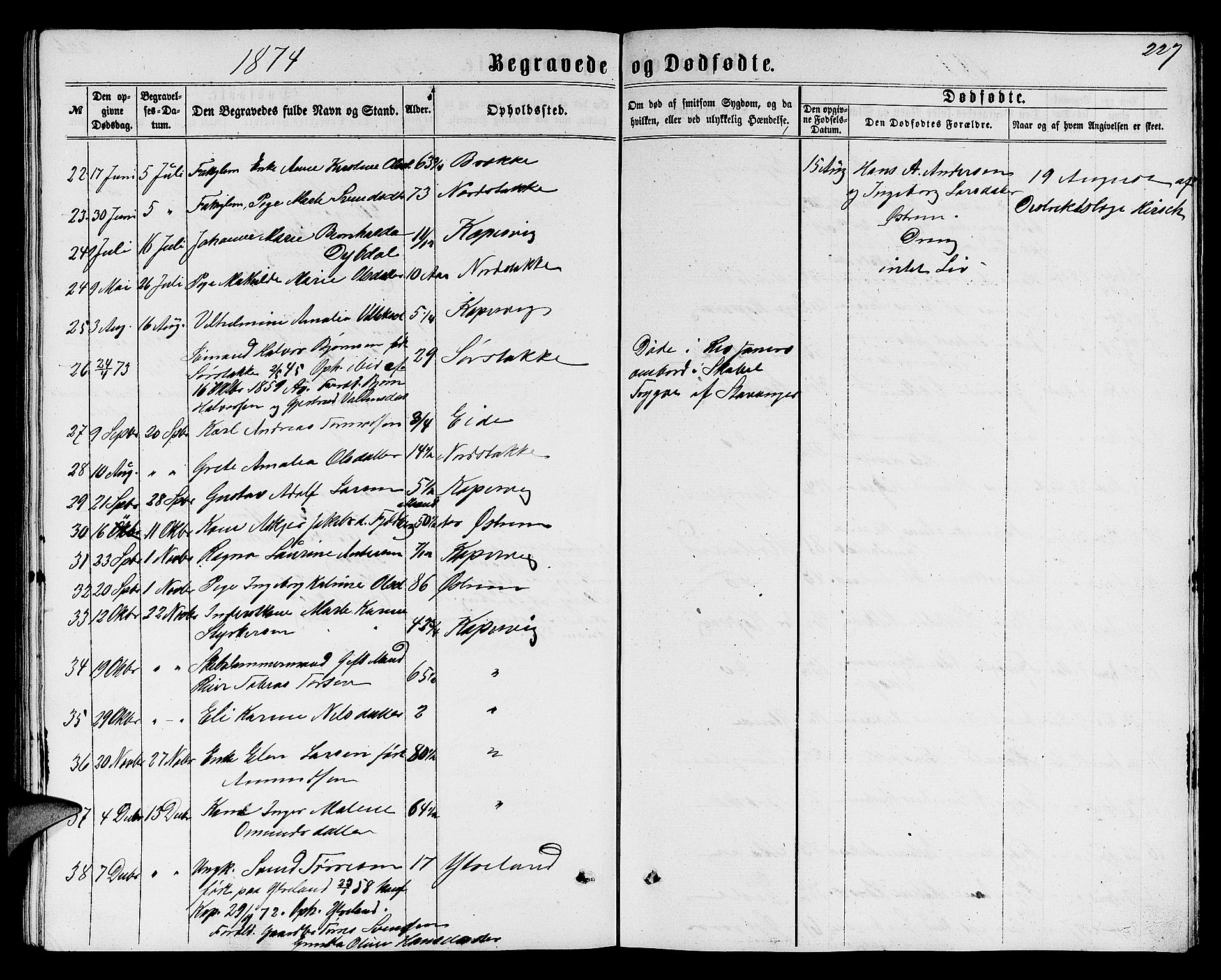 Avaldsnes sokneprestkontor, AV/SAST-A -101851/H/Ha/Hab/L0004: Klokkerbok nr. B 4, 1861-1876, s. 227