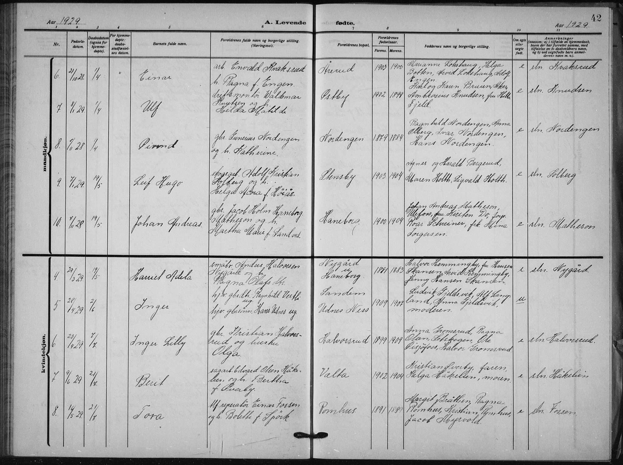 Aurskog prestekontor Kirkebøker, AV/SAO-A-10304a/G/Ga/L0006: Klokkerbok nr. I 6, 1923-1939, s. 42