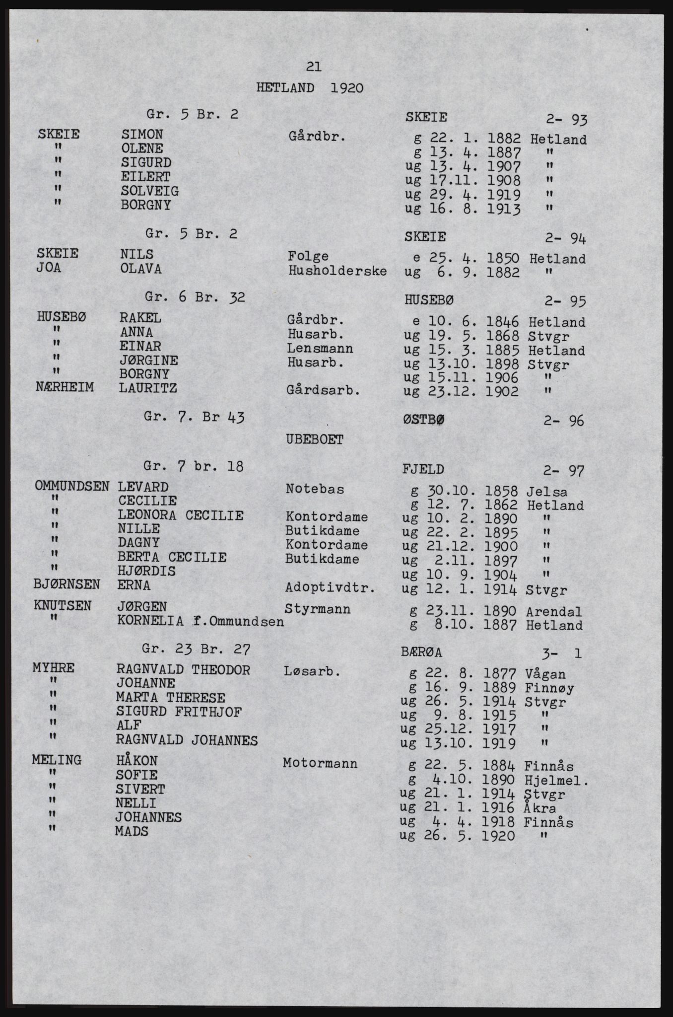SAST, Avskrift av folketellingen 1920 for Hetland herred, 1920, s. 49