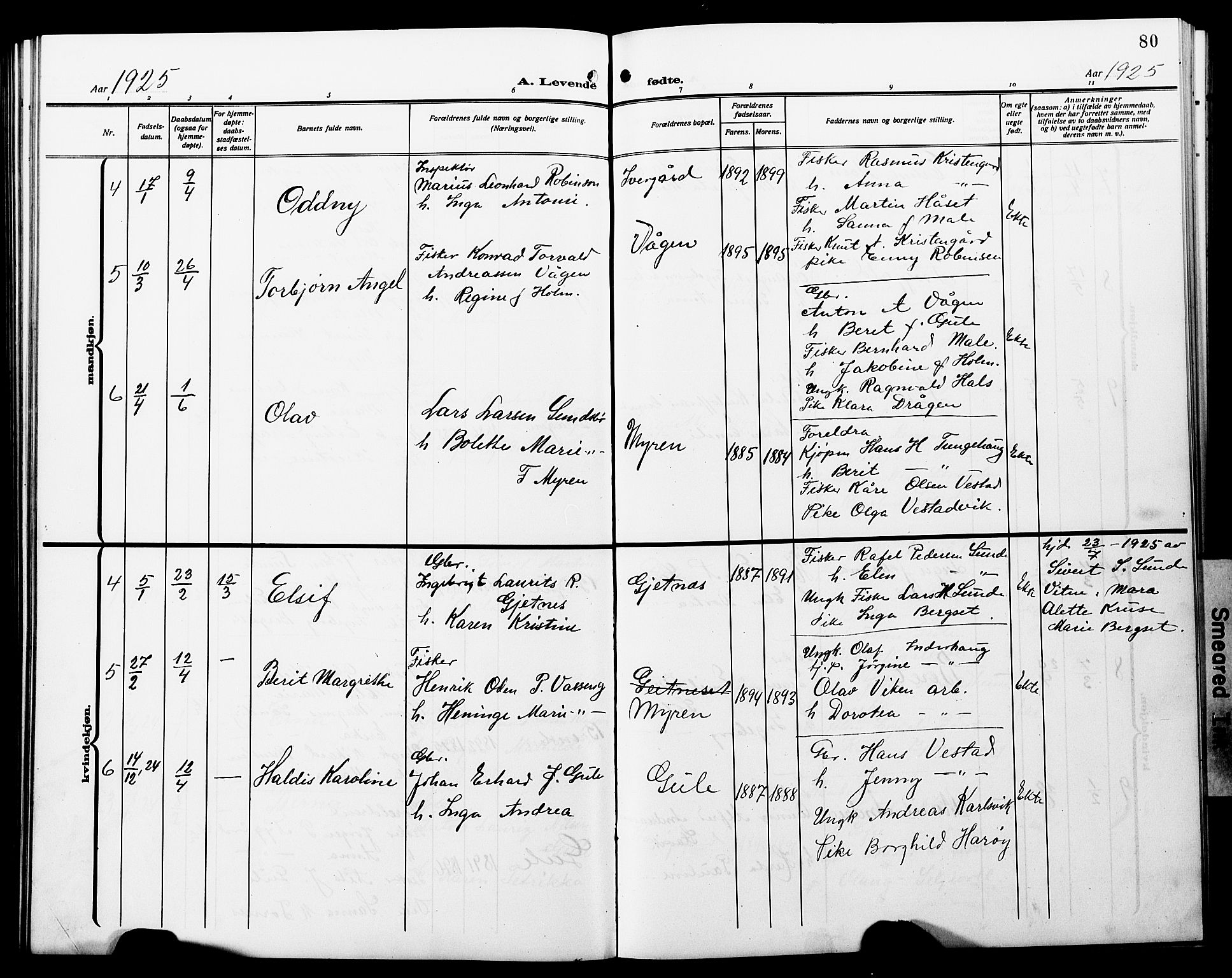 Ministerialprotokoller, klokkerbøker og fødselsregistre - Møre og Romsdal, AV/SAT-A-1454/566/L0774: Klokkerbok nr. 566C03, 1910-1929, s. 80