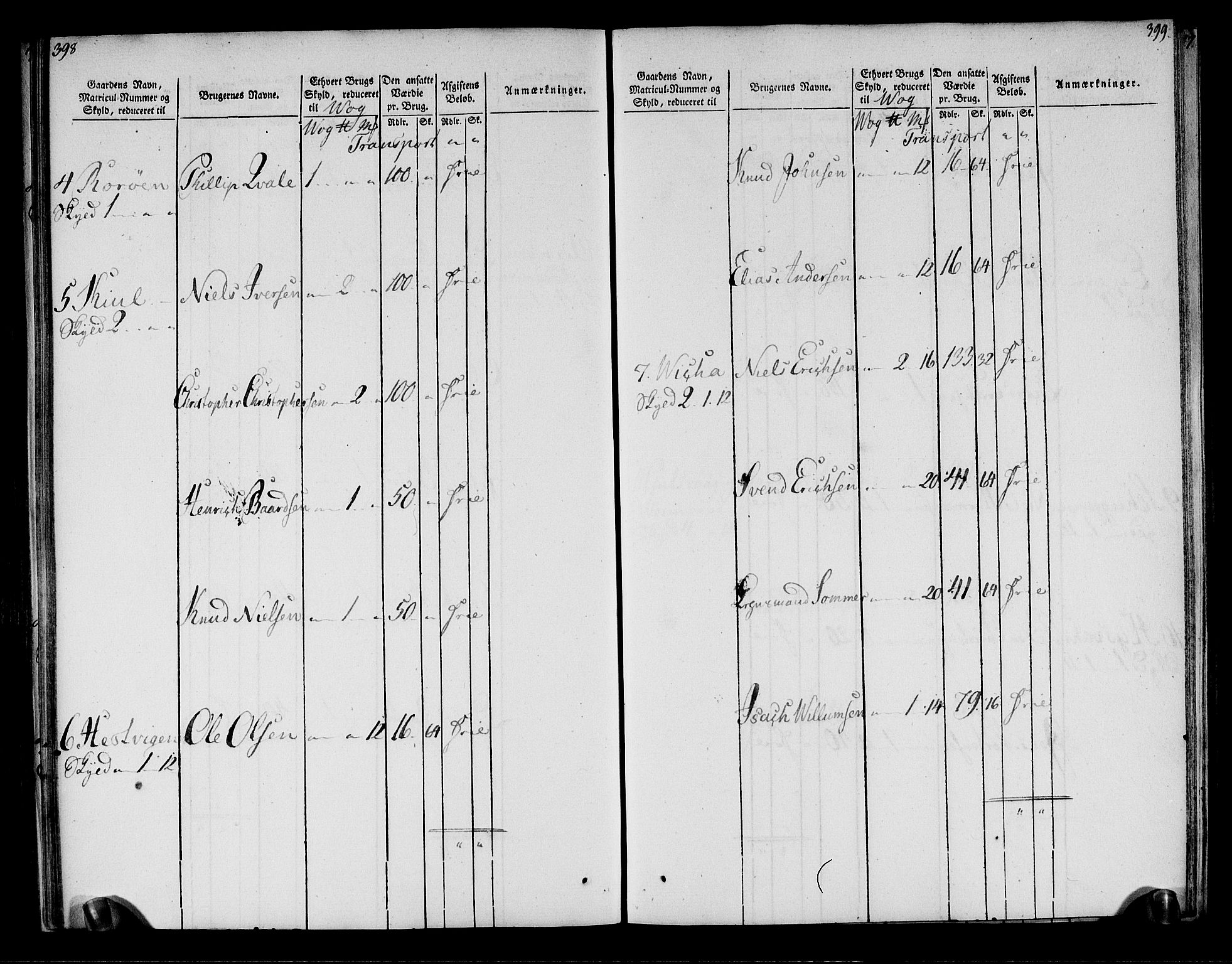 Rentekammeret inntil 1814, Realistisk ordnet avdeling, AV/RA-EA-4070/N/Ne/Nea/L0158: Helgeland fogderi. Oppebørselsregister, 1803-1804, s. 203