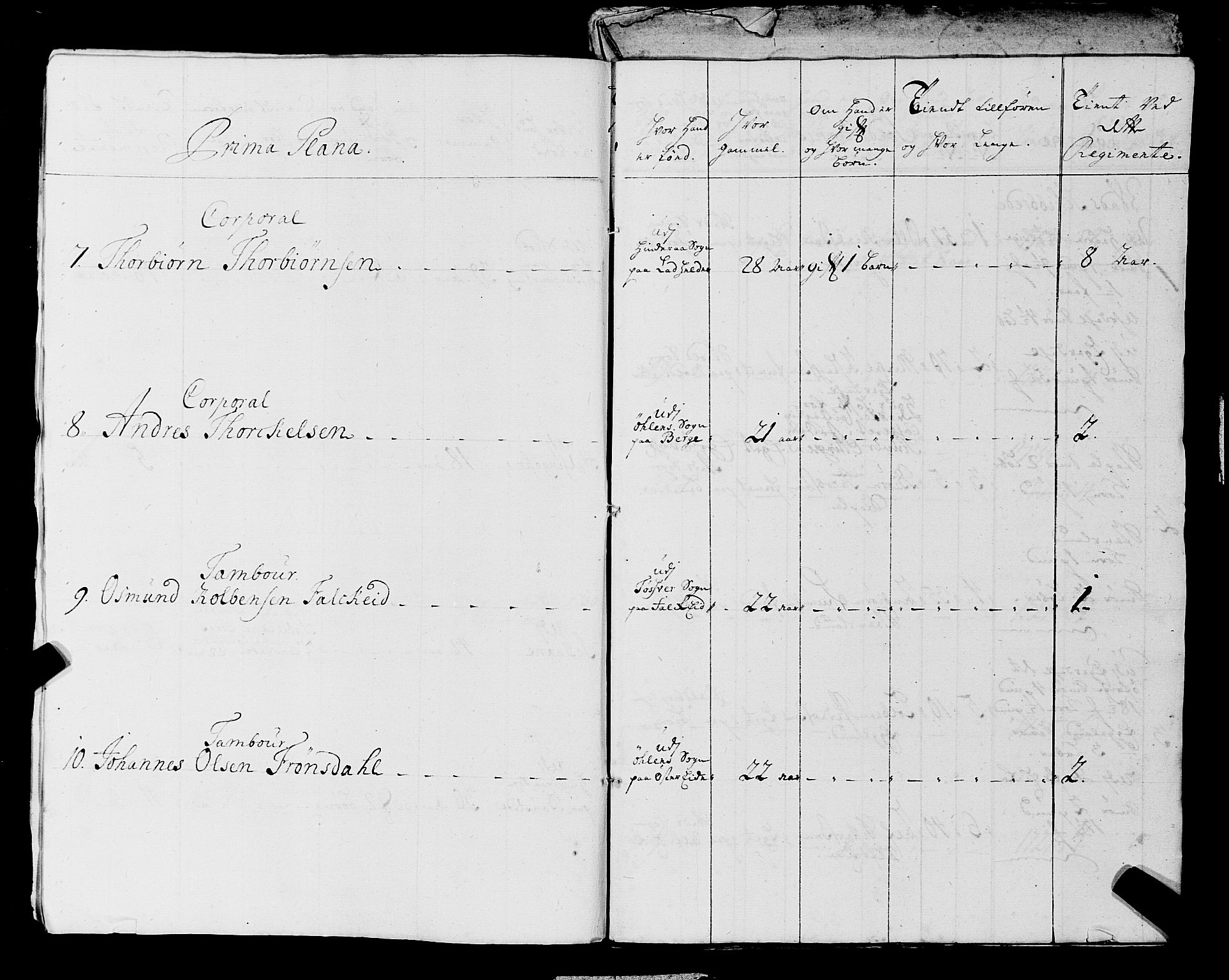 Fylkesmannen i Rogaland, AV/SAST-A-101928/99/3/325/325CA, 1655-1832, s. 2783