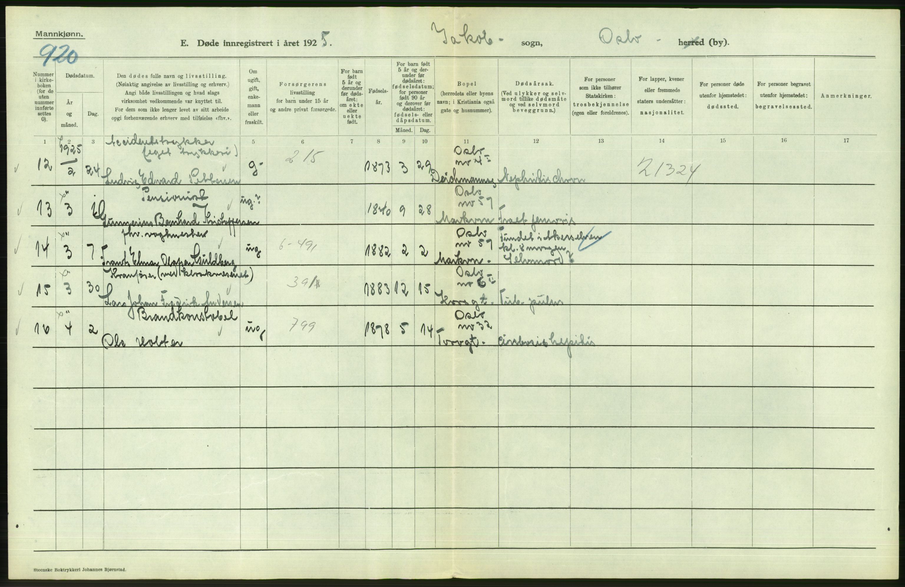 Statistisk sentralbyrå, Sosiodemografiske emner, Befolkning, AV/RA-S-2228/D/Df/Dfc/Dfce/L0009: Oslo: Døde menn, 1925, s. 82