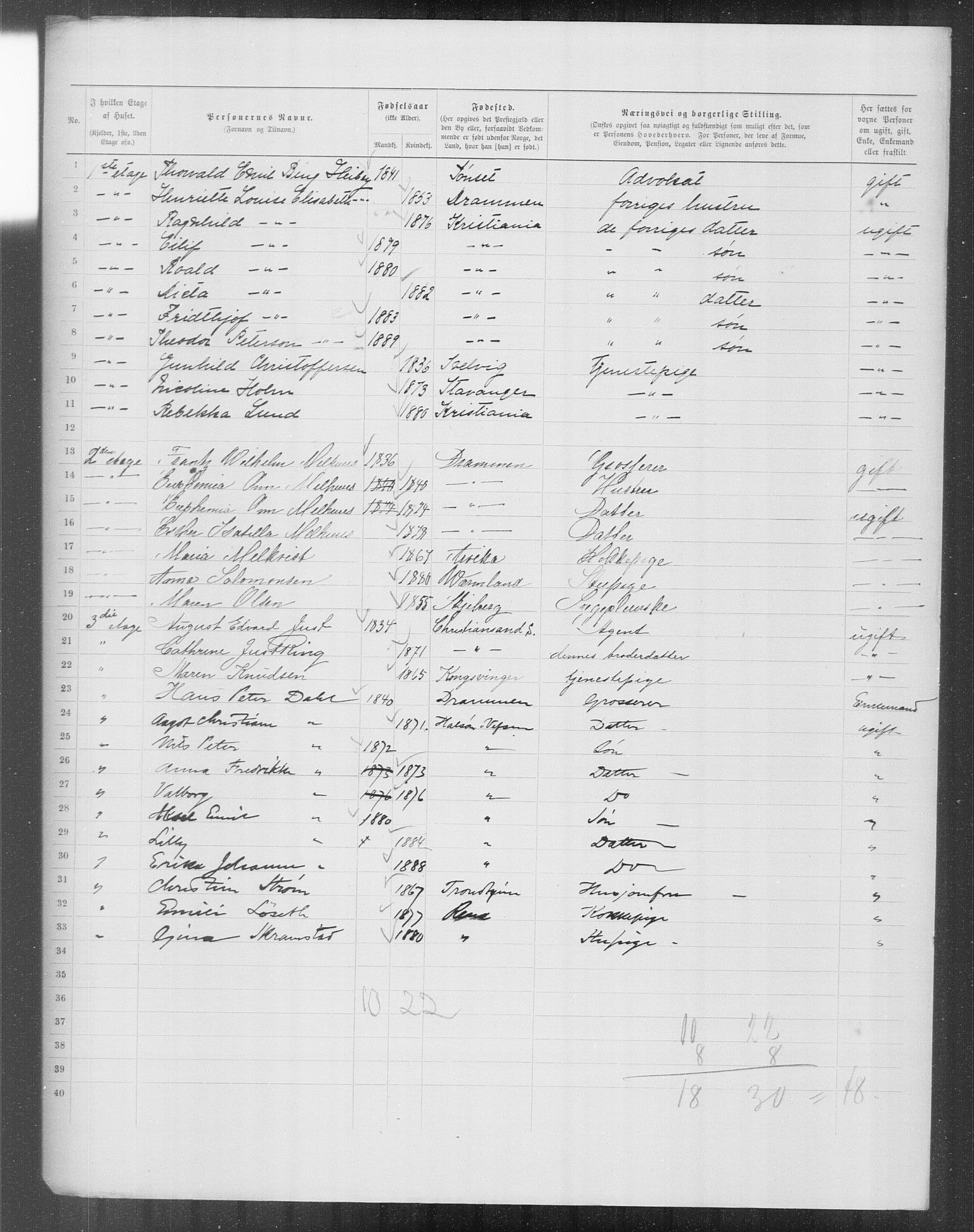 OBA, Kommunal folketelling 31.12.1899 for Kristiania kjøpstad, 1899, s. 12949