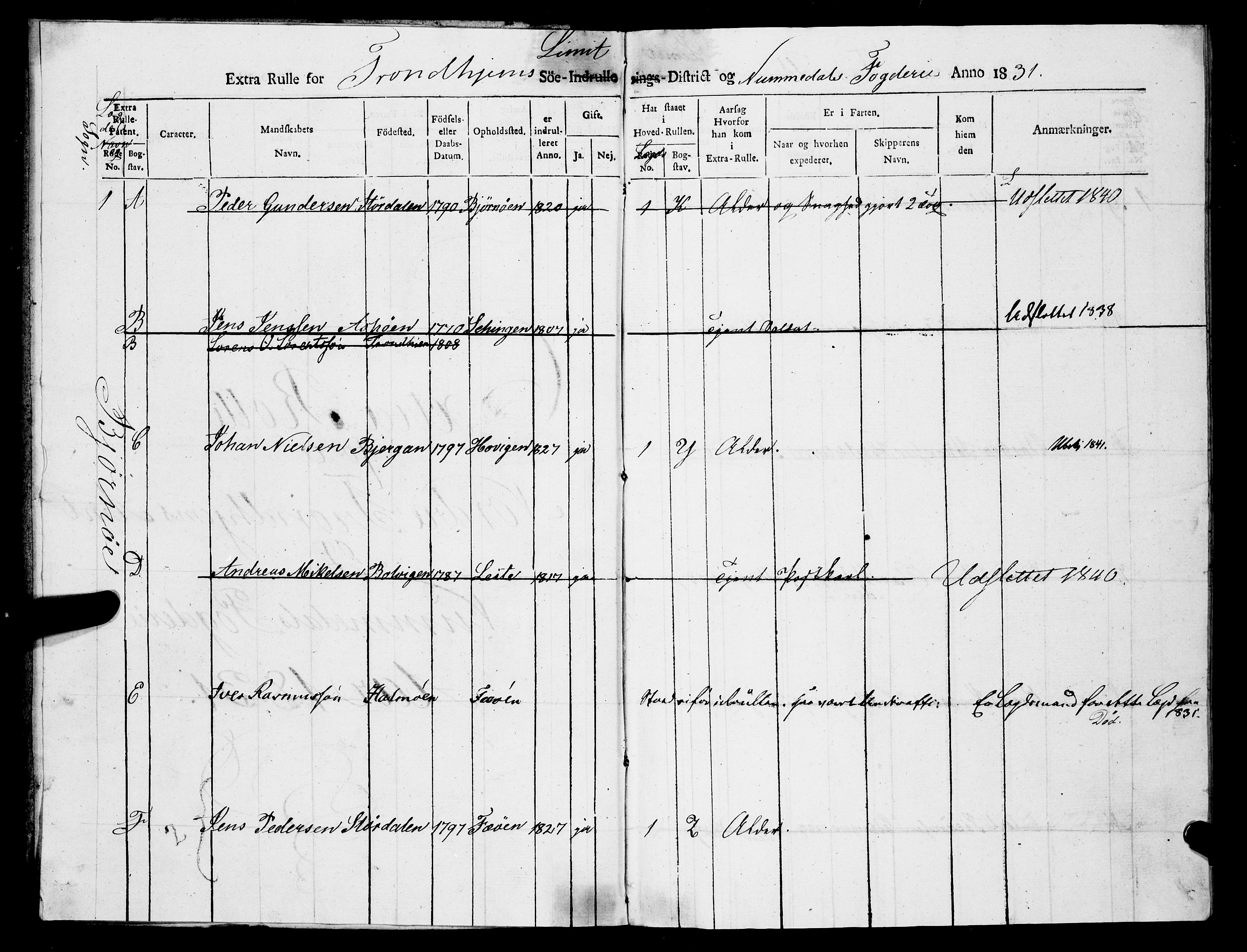 Sjøinnrulleringen - Trondhjemske distrikt, AV/SAT-A-5121/01/L0319/0005: -- / Ekstrarulle, for Nordre Trondhjems amt, Namdalens fogderi, 1831