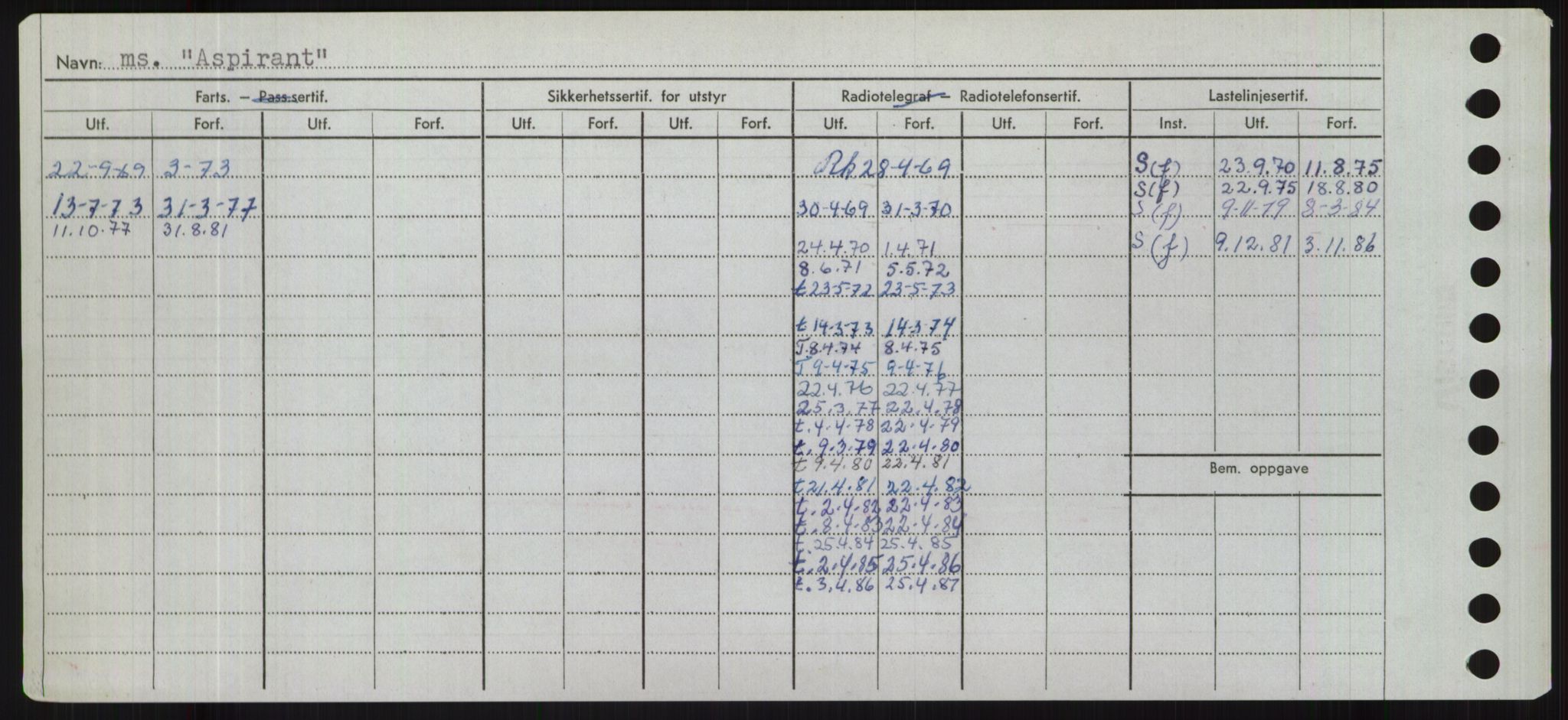 Sjøfartsdirektoratet med forløpere, Skipsmålingen, AV/RA-S-1627/H/Hd/L0002: Fartøy, Apa-Axe, s. 294