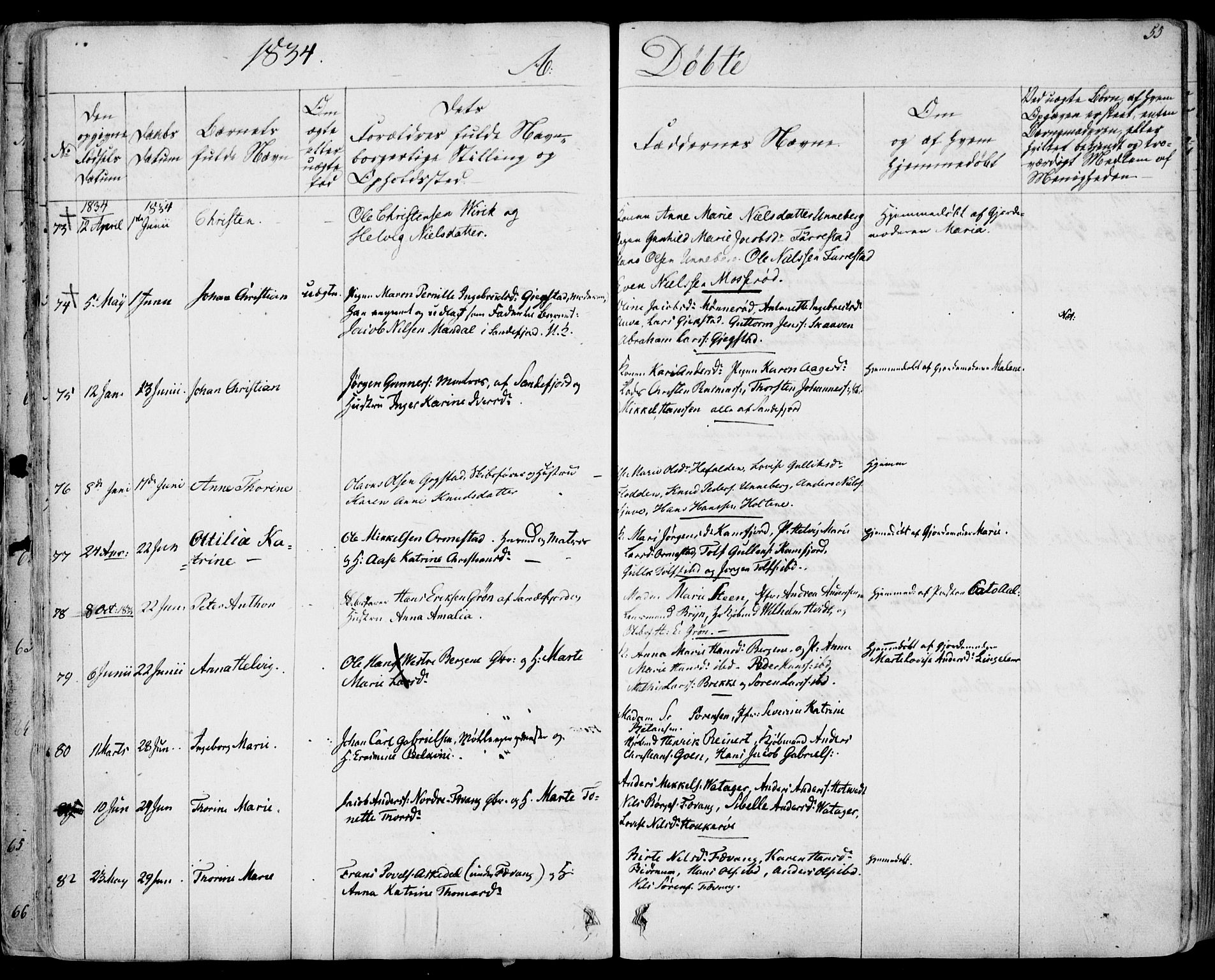 Sandar kirkebøker, AV/SAKO-A-243/F/Fa/L0005: Ministerialbok nr. 5, 1832-1847, s. 54-55