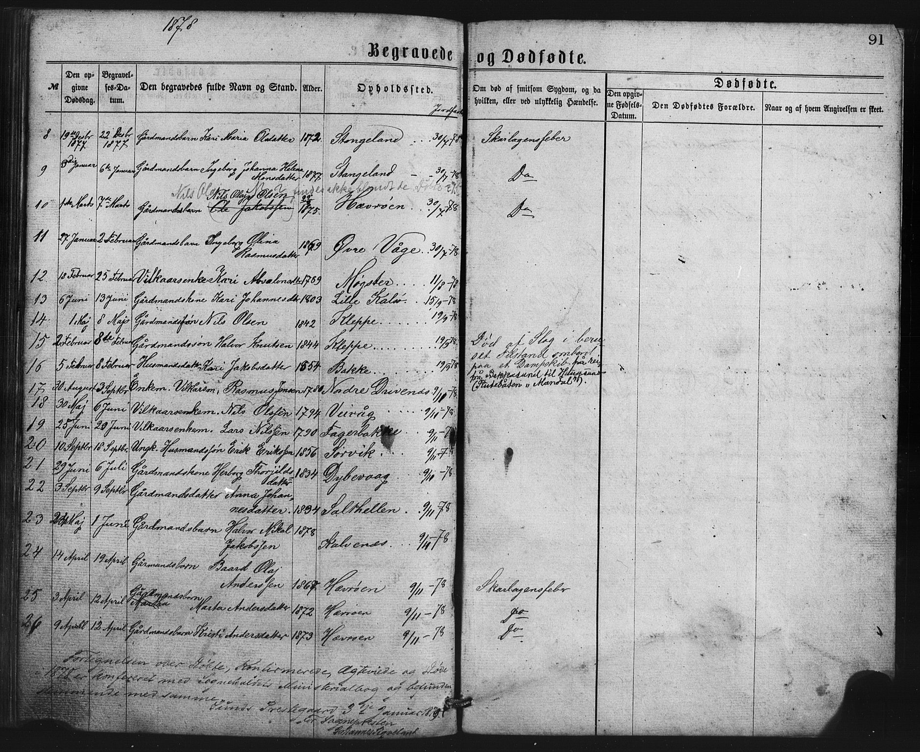 Austevoll sokneprestembete, AV/SAB-A-74201/H/Ha/Hab/Habb/L0002: Klokkerbok nr. B 2, 1865-1878, s. 91