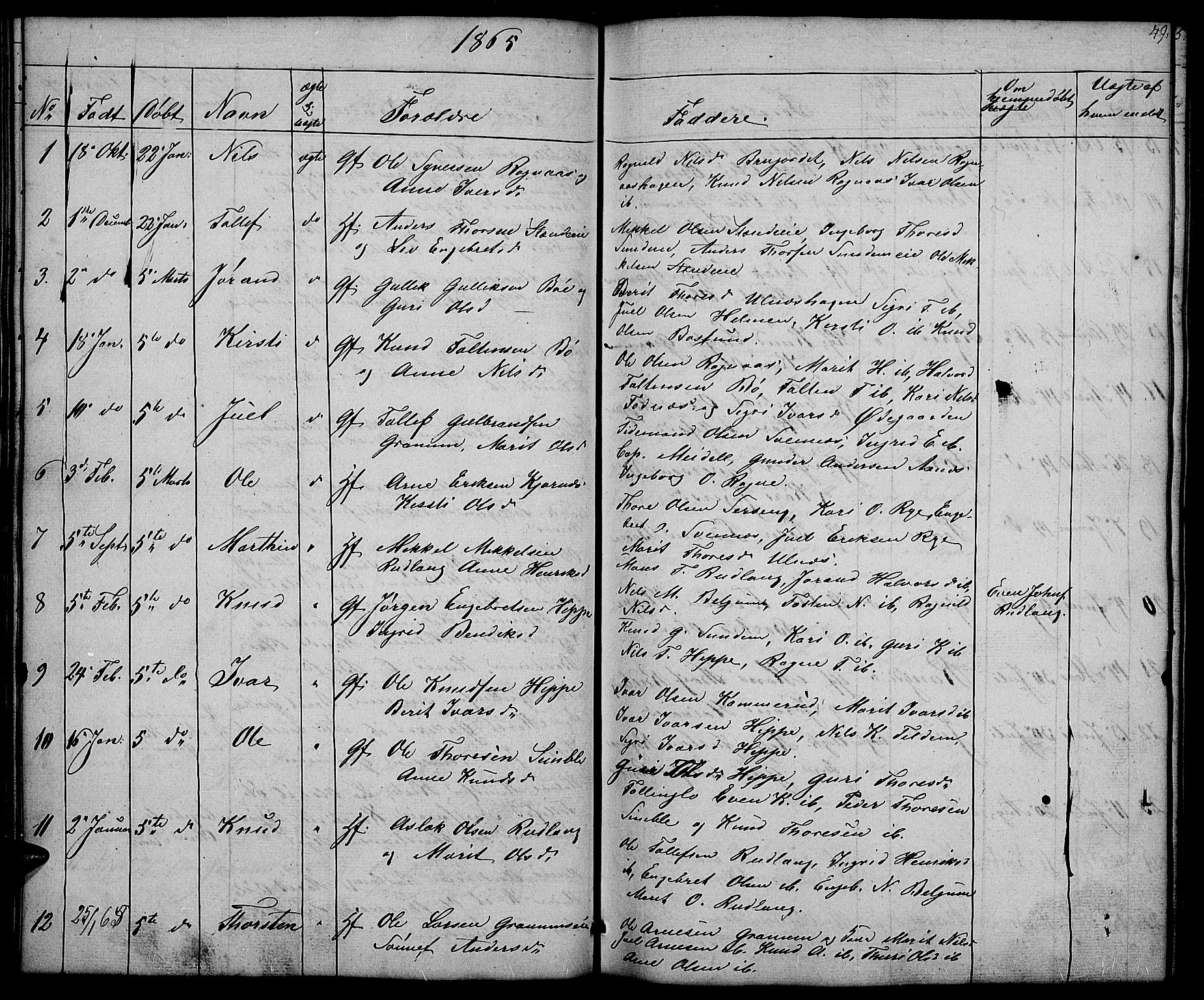 Nord-Aurdal prestekontor, AV/SAH-PREST-132/H/Ha/Hab/L0004: Klokkerbok nr. 4, 1842-1882, s. 49