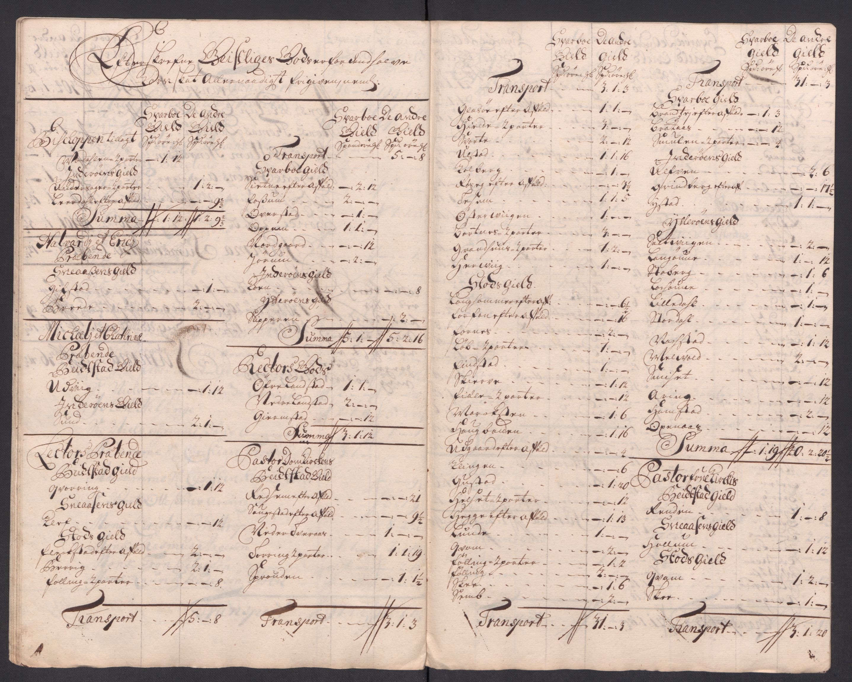 Rentekammeret inntil 1814, Reviderte regnskaper, Fogderegnskap, AV/RA-EA-4092/R63/L4321: Fogderegnskap Inderøy, 1713, s. 249