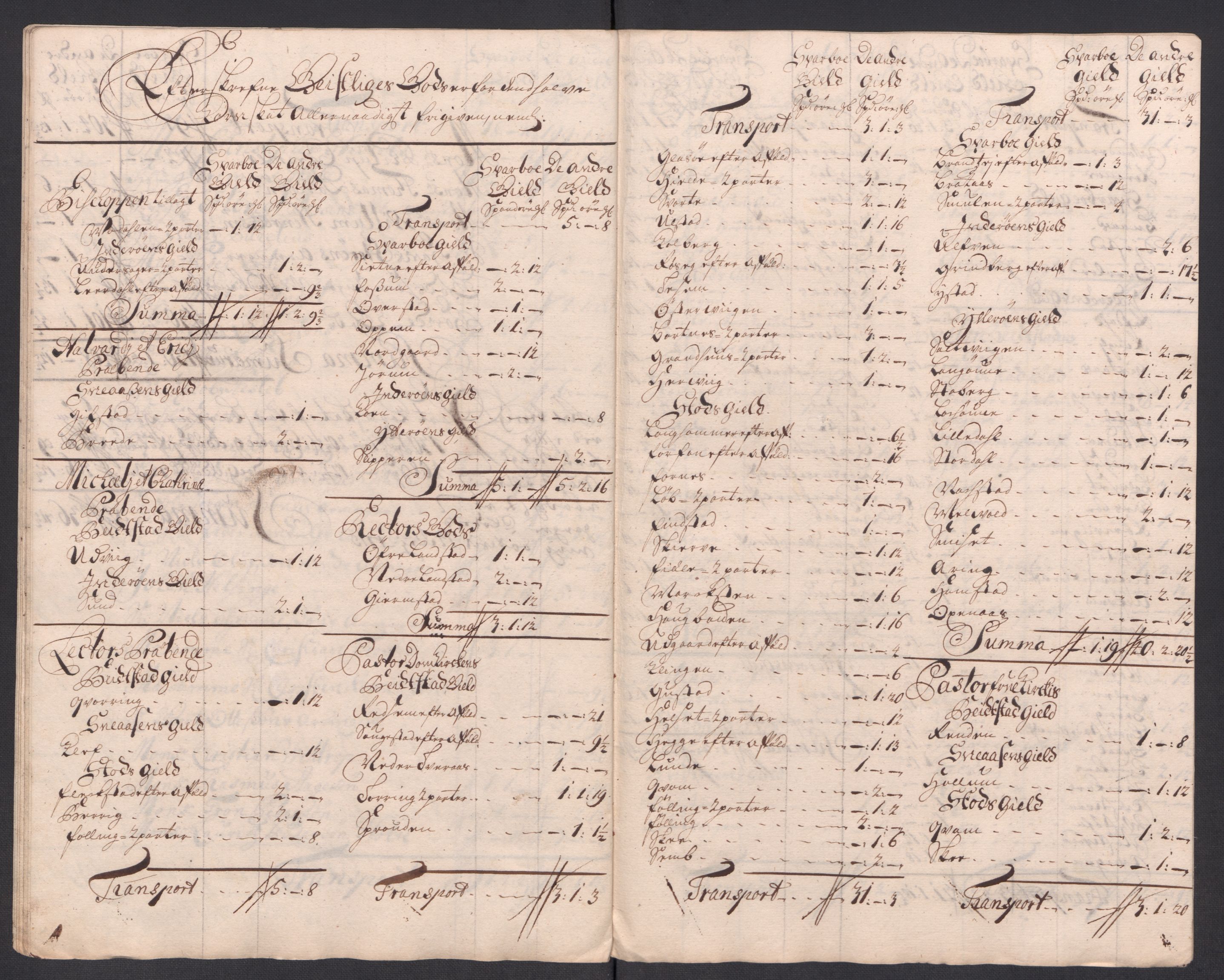 Rentekammeret inntil 1814, Reviderte regnskaper, Fogderegnskap, RA/EA-4092/R63/L4321: Fogderegnskap Inderøy, 1713, s. 249