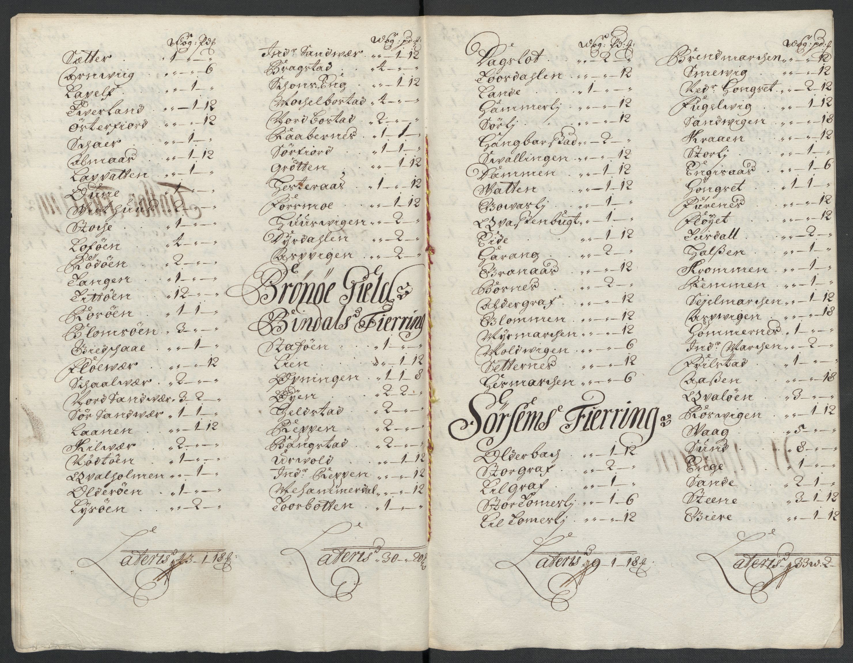 Rentekammeret inntil 1814, Reviderte regnskaper, Fogderegnskap, AV/RA-EA-4092/R65/L4508: Fogderegnskap Helgeland, 1702-1705, s. 307