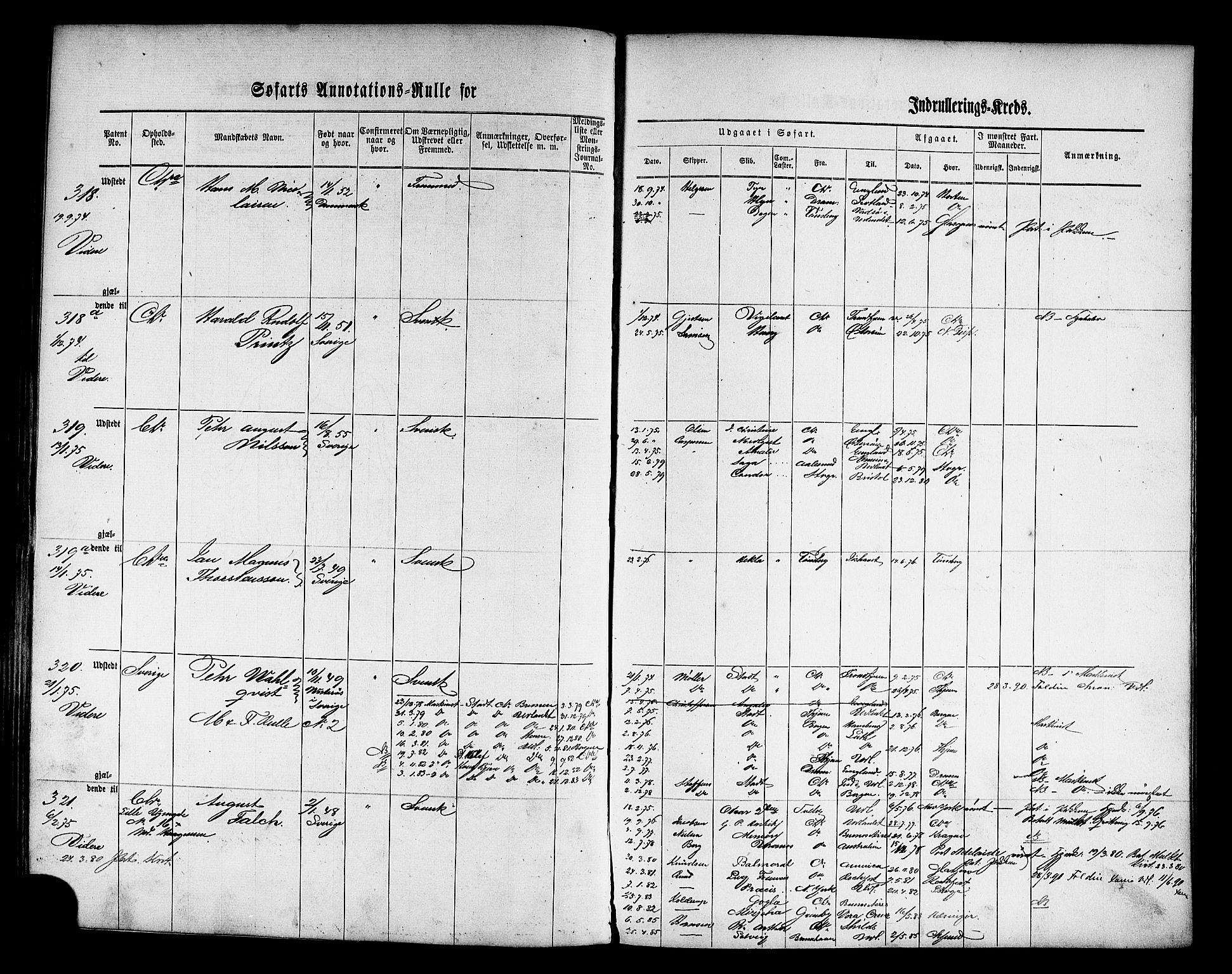 Oslo mønstringskontor, AV/SAO-A-10569g/F/Fc/Fca/L0005: Annotasjonsrulle, 1866-1888, s. 113