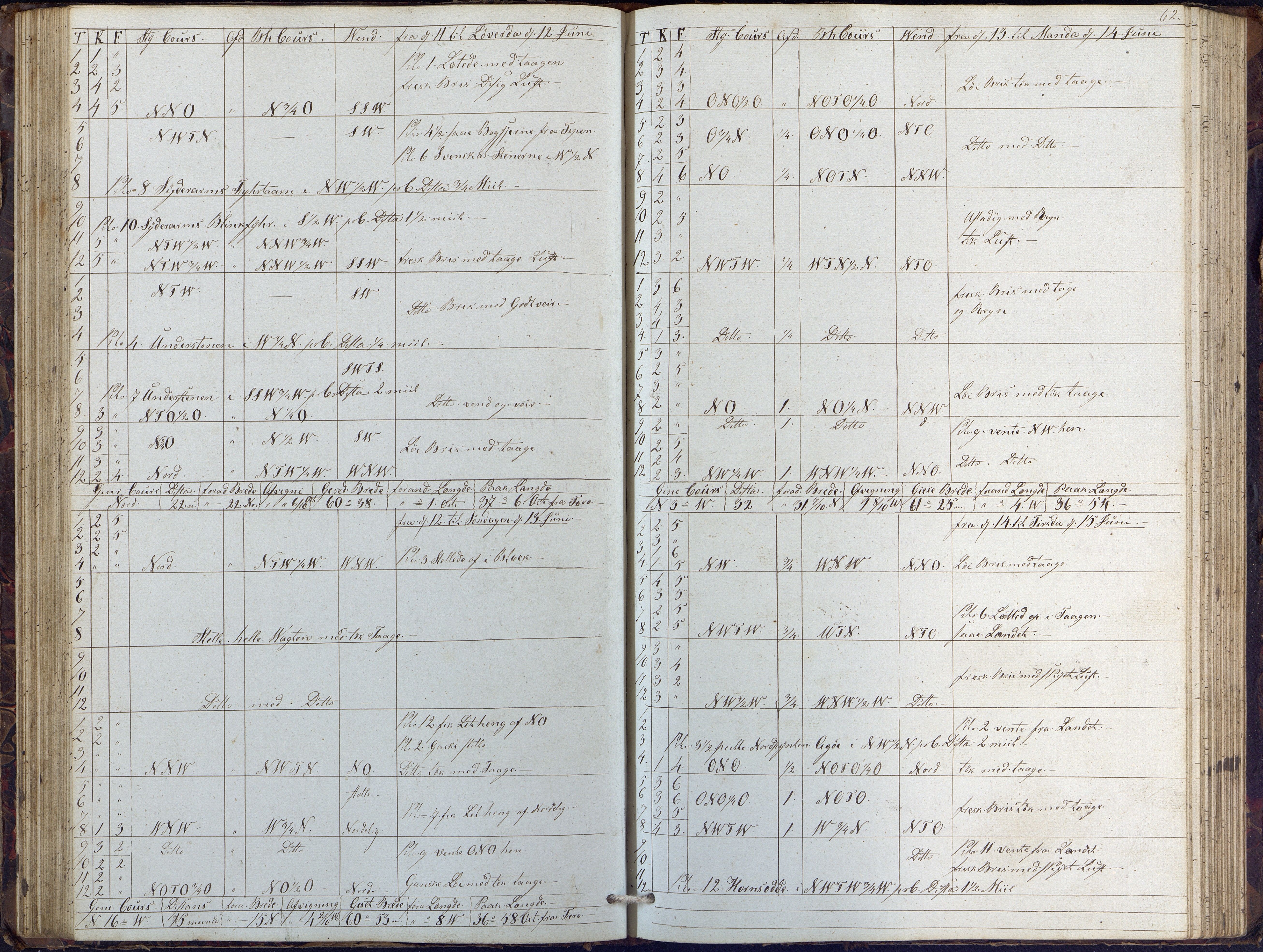 Fartøysarkivet, AAKS/PA-1934/F/L0102/0001: Flere fartøy (se mappenivå) / Dragen (brigg), 1845-1850, s. 62