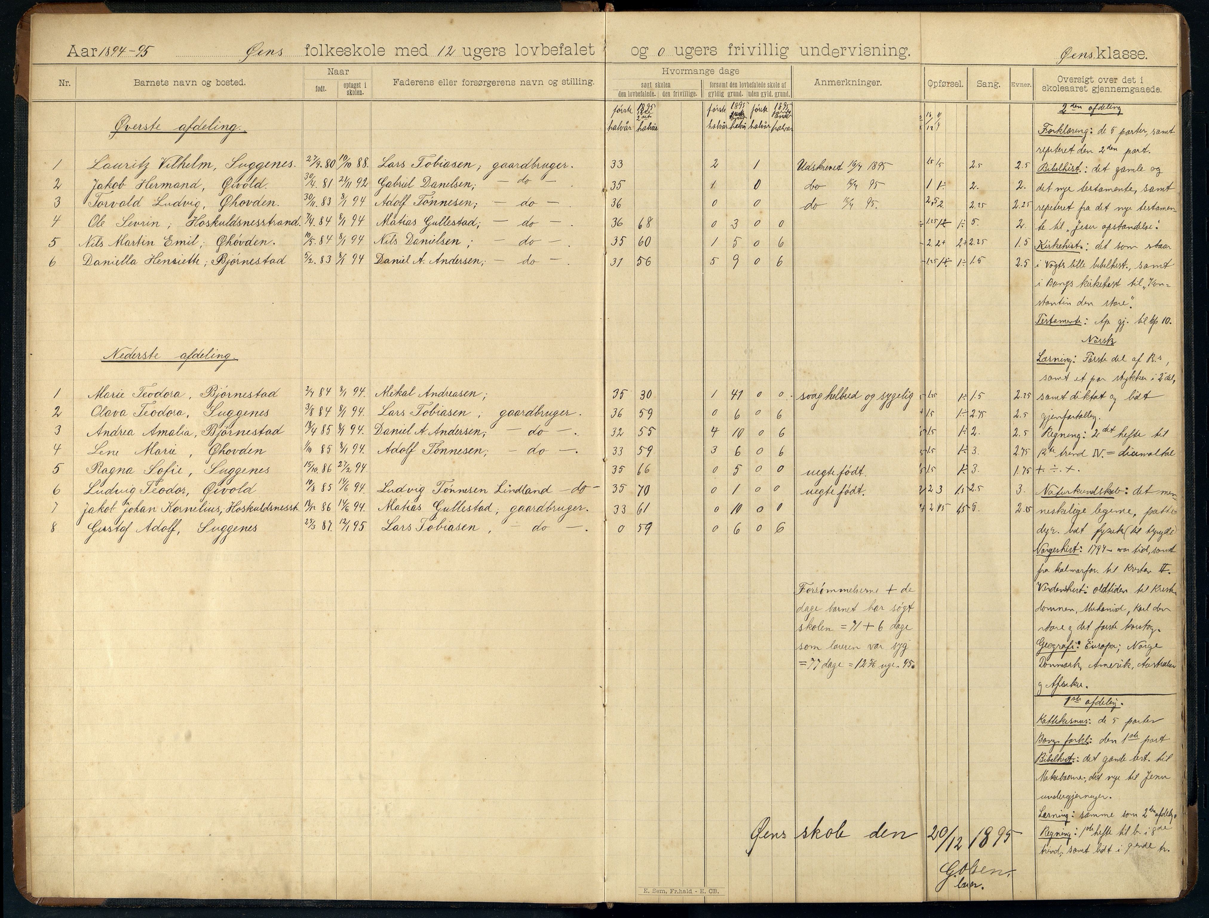 Lista kommune - Øen Skole, ARKSOR/1003LI567/H/L0002: Skoleprotokoll (d), 1894-1901