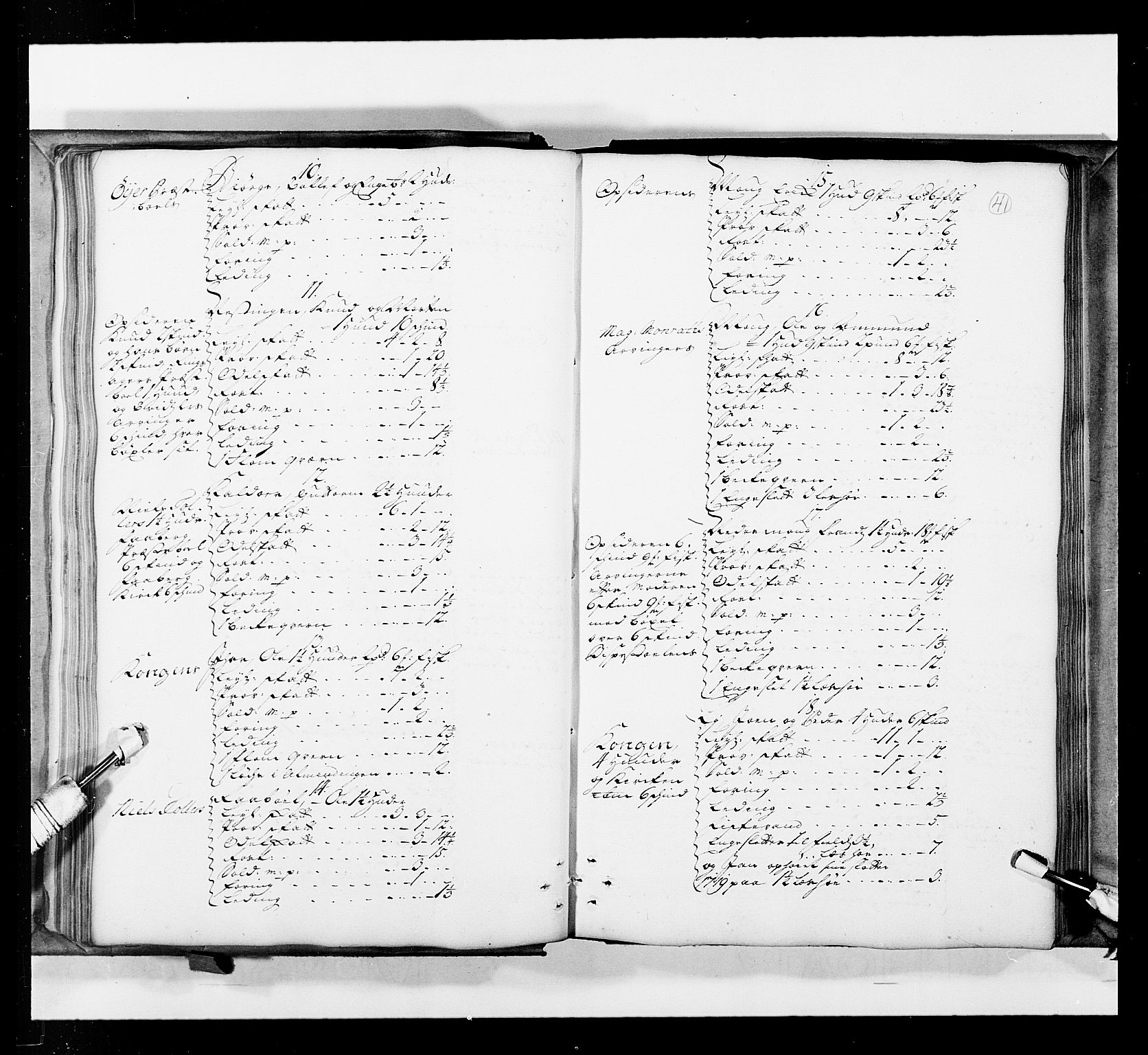 Stattholderembetet 1572-1771, AV/RA-EA-2870/Ek/L0036/0001: Jordebøker 1662-1720: / Matrikkel for Gudbrandsdal, 1719, s. 40b-41a
