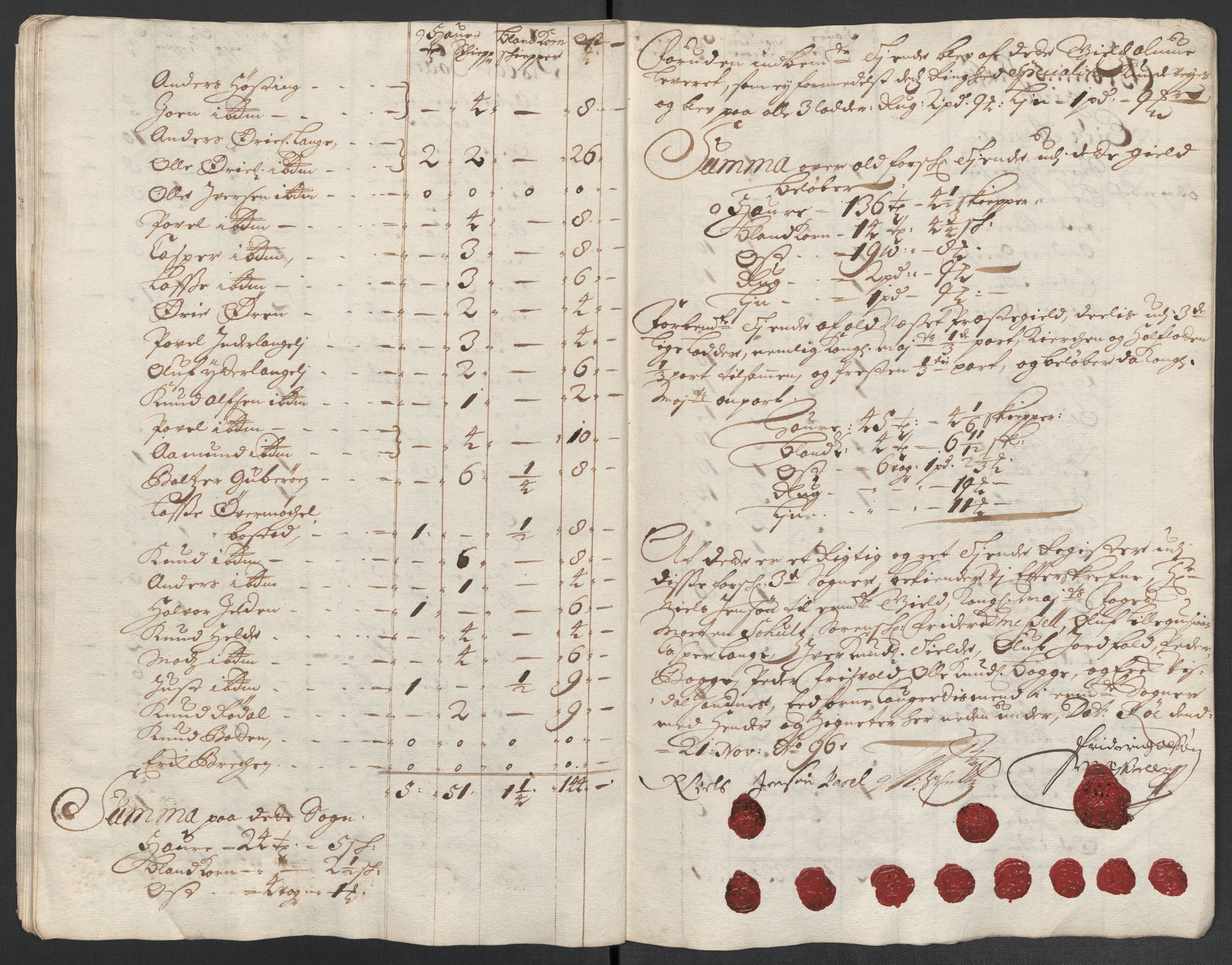 Rentekammeret inntil 1814, Reviderte regnskaper, Fogderegnskap, RA/EA-4092/R55/L3653: Fogderegnskap Romsdal, 1697-1698, s. 185