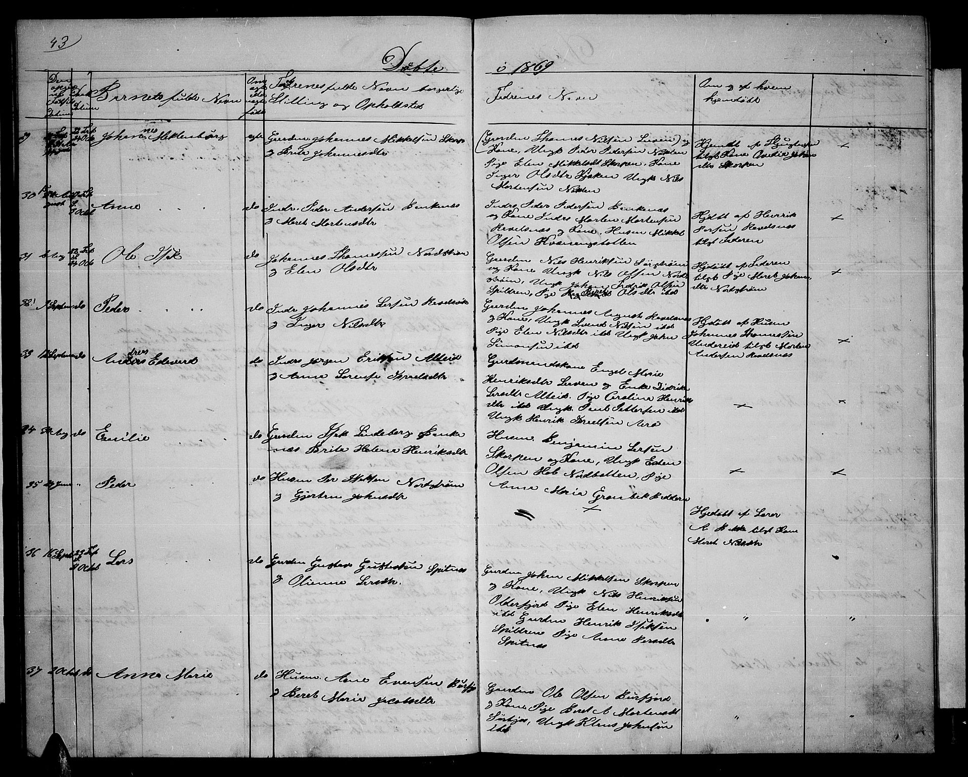 Skjervøy sokneprestkontor, AV/SATØ-S-1300/H/Ha/Hab/L0013klokker: Klokkerbok nr. 13, 1862-1870, s. 43