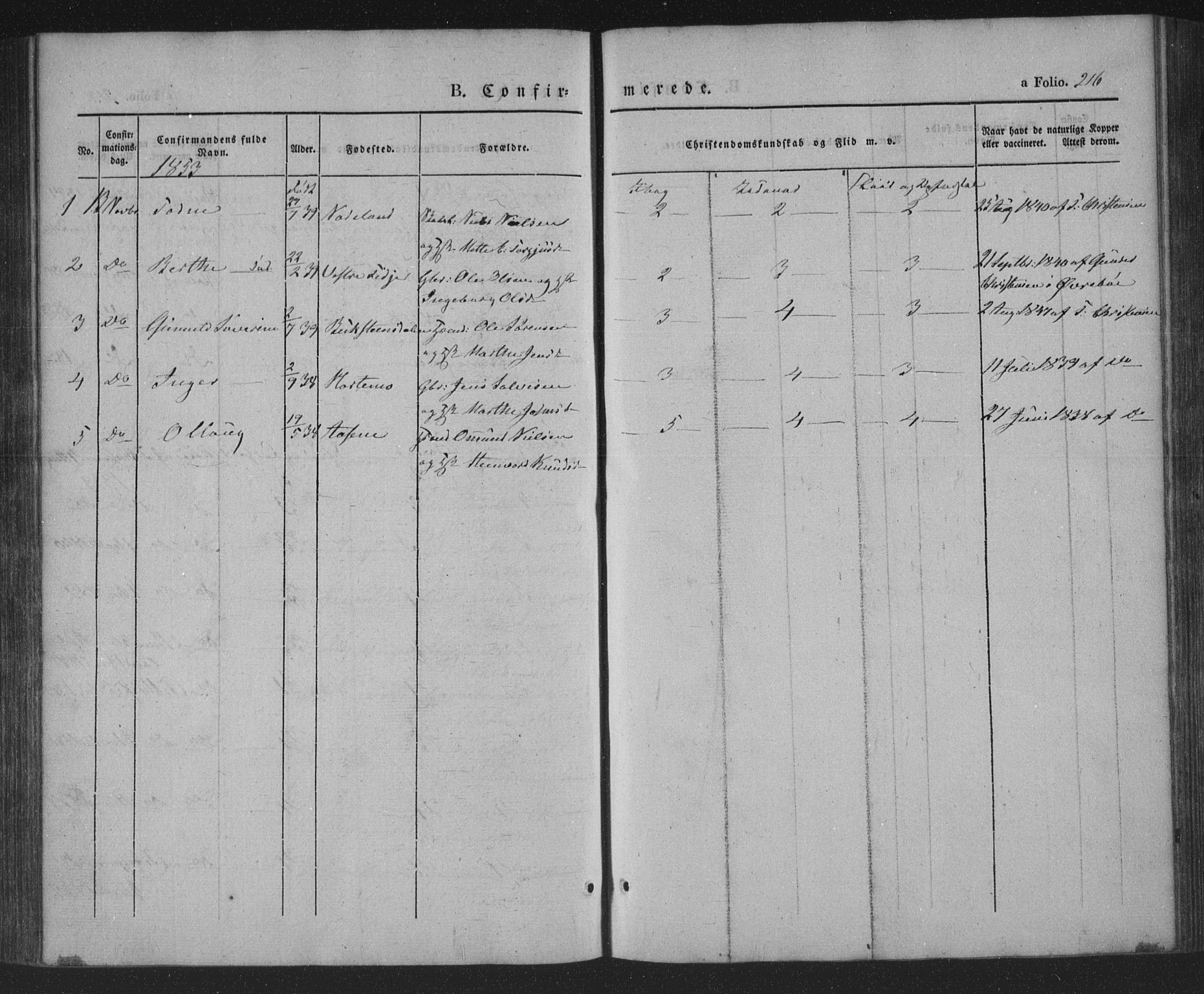 Søgne sokneprestkontor, AV/SAK-1111-0037/F/Fa/Fab/L0009: Ministerialbok nr. A 9, 1838-1853, s. 216