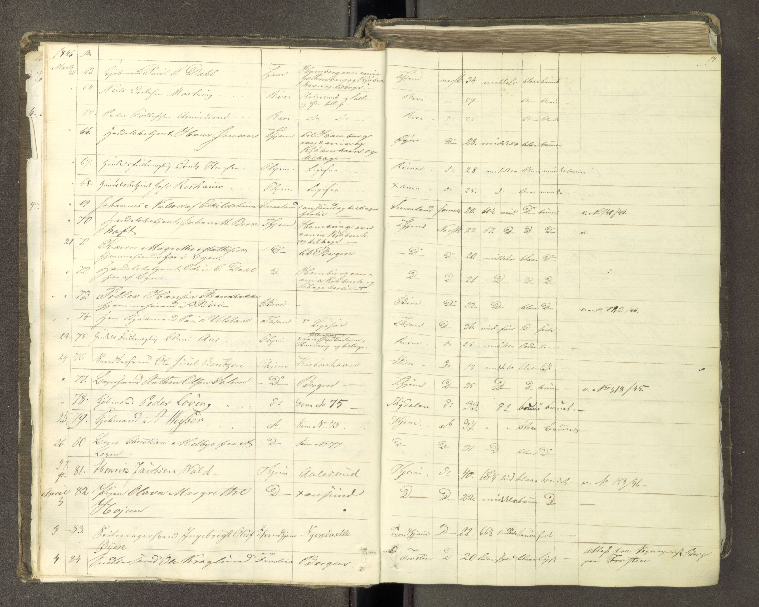 Trondheim politikammer, AV/SAT-A-1887/1/30/L0009: Passprotokoll. Første del:utstedtete pass. Andre del :innleverte/fornyede, 1845-1850, s. 13b-14a