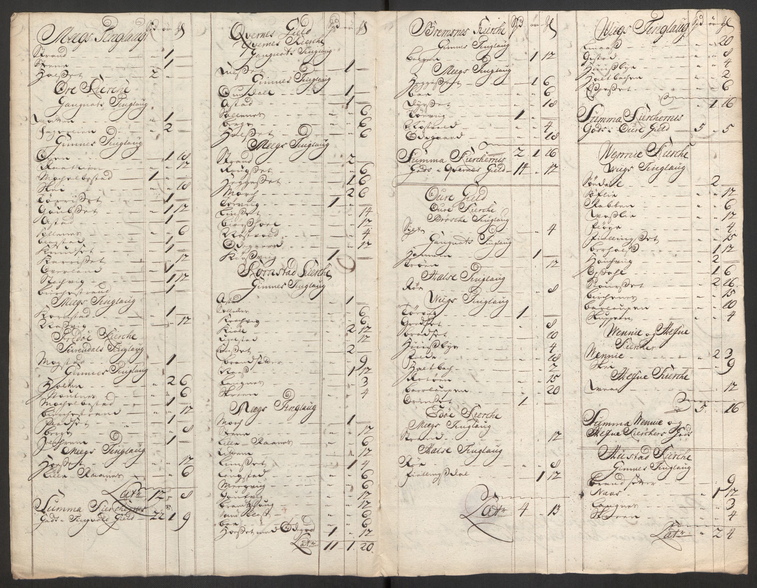 Rentekammeret inntil 1814, Reviderte regnskaper, Fogderegnskap, RA/EA-4092/R56/L3759: Fogderegnskap Nordmøre, 1726, s. 361