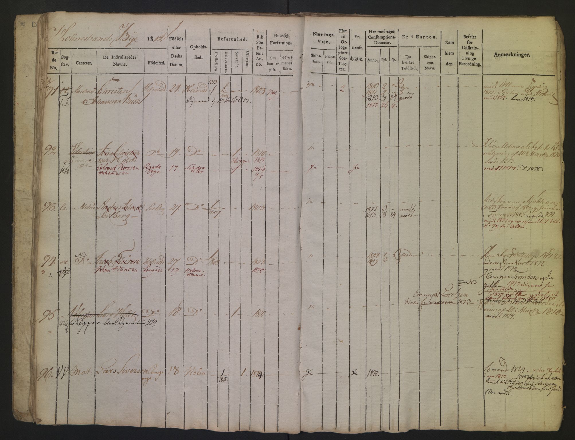Holmestrand innrulleringskontor, AV/SAKO-A-1151/F/Fa/L0001/0002: Hovedrulle / Hovedrulle, 1812, s. 18
