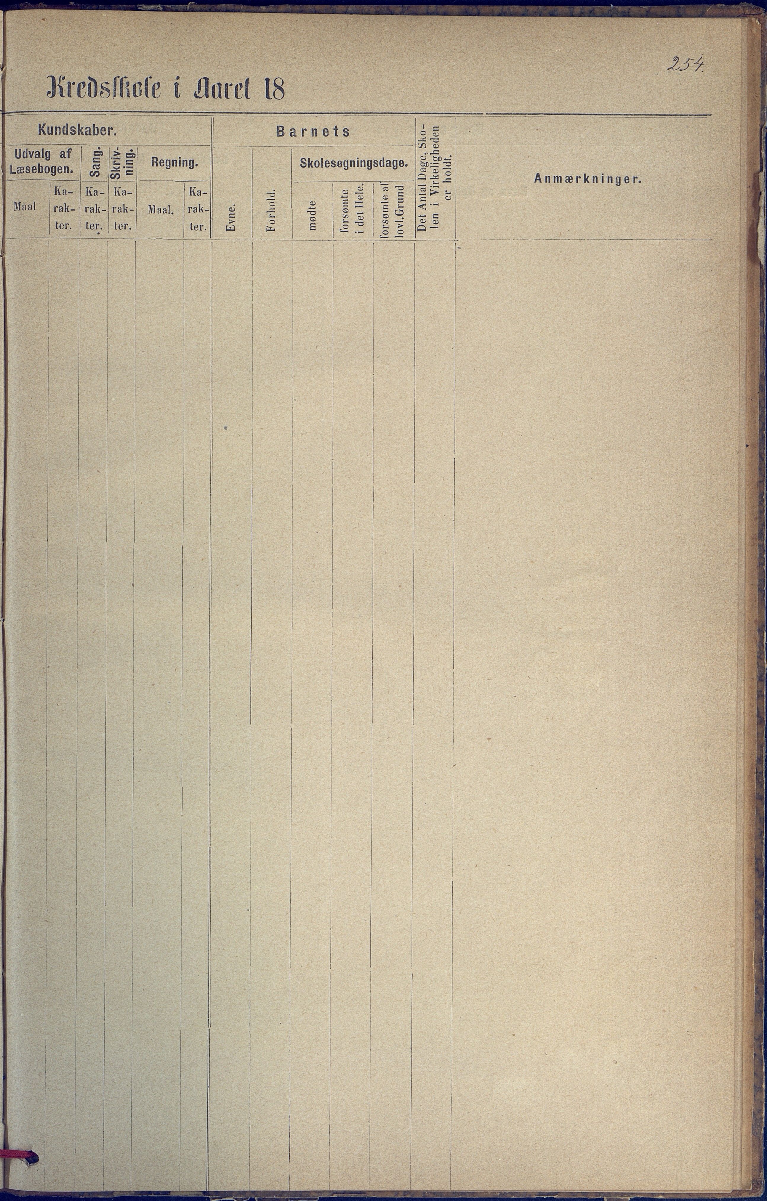 Hisøy kommune frem til 1991, AAKS/KA0922-PK/31/L0005: Skoleprotokoll, 1877-1892, s. 254