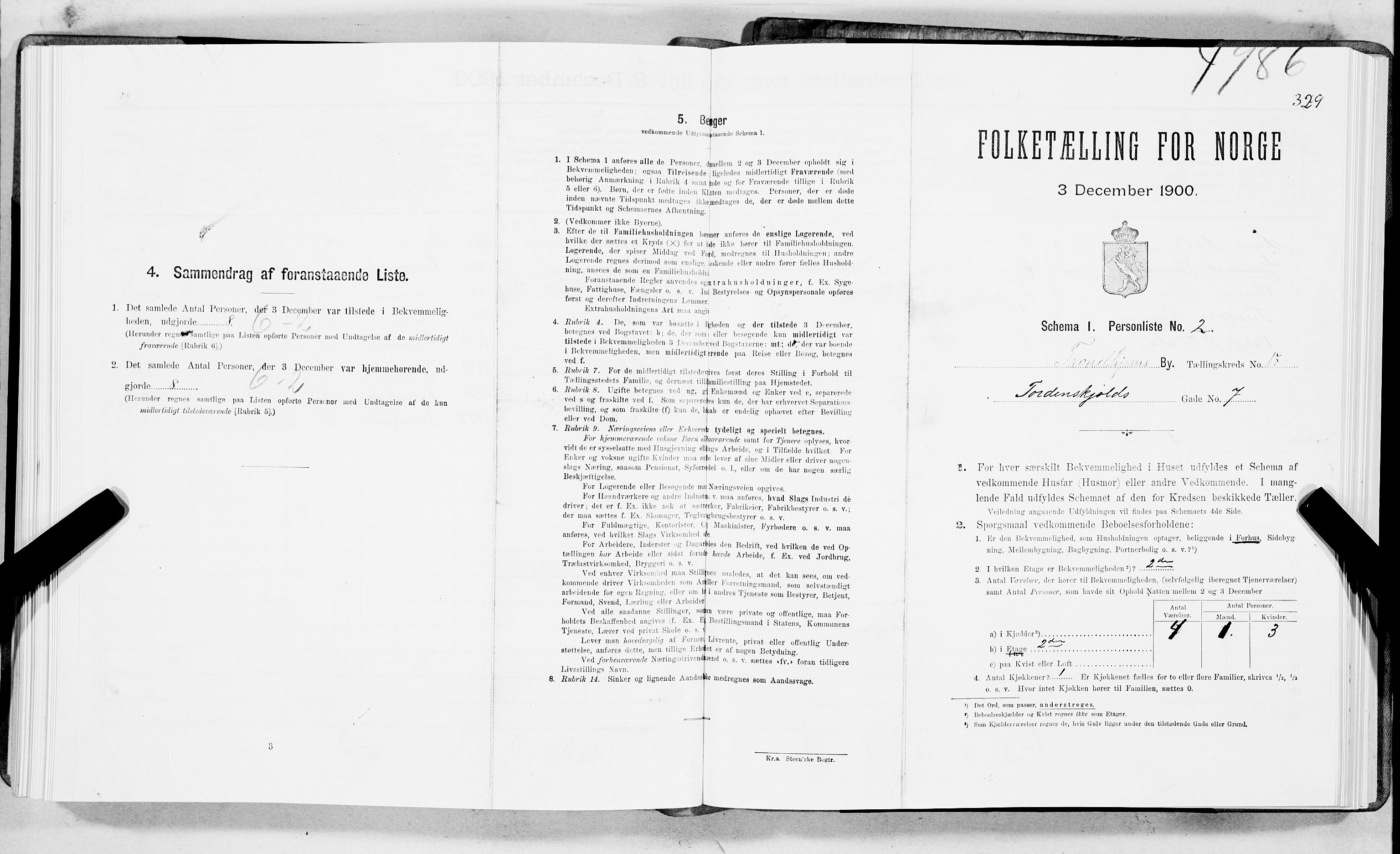 SAT, Folketelling 1900 for 1601 Trondheim kjøpstad, 1900, s. 2868